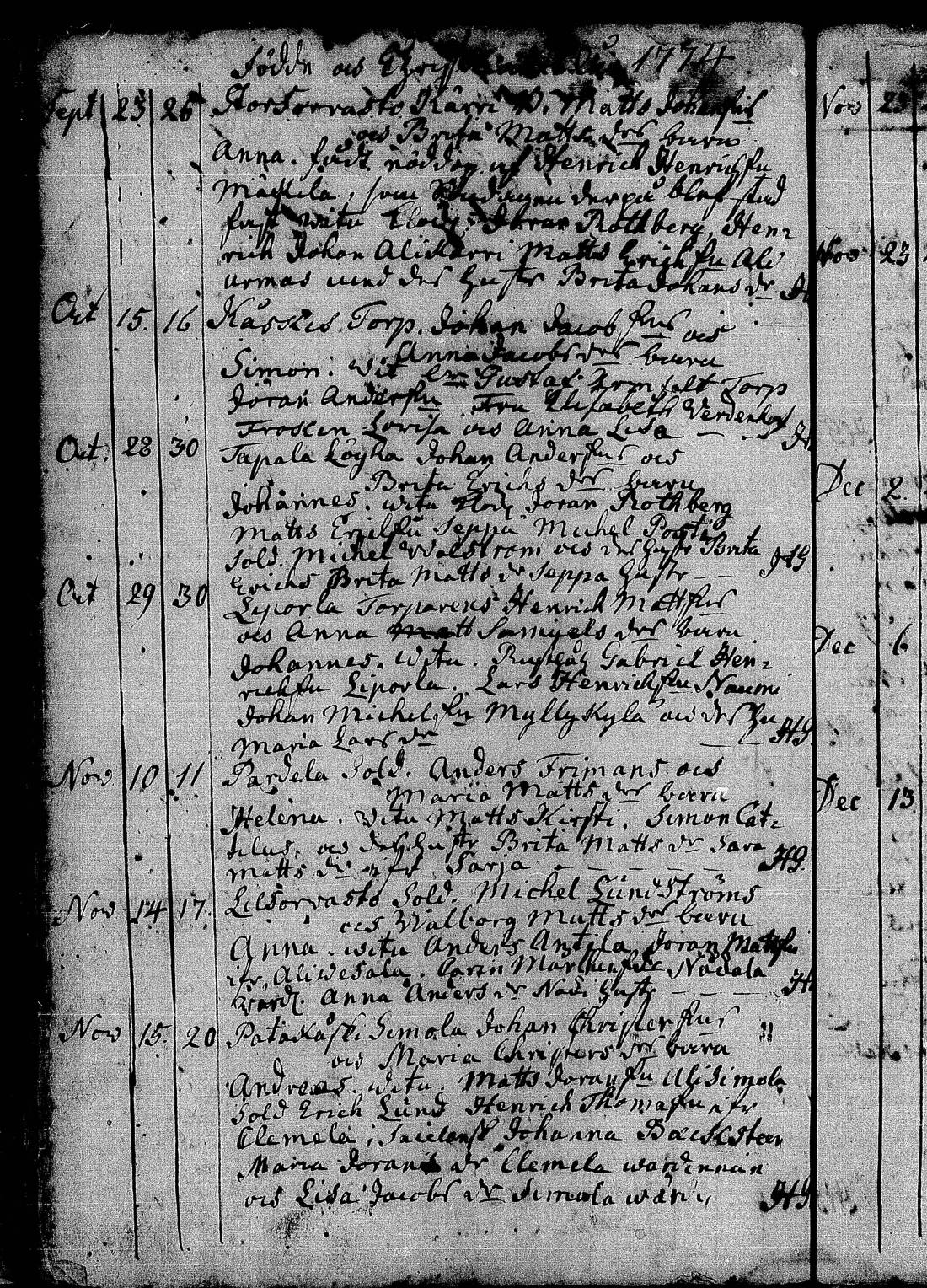 [ kuvat/177.jpg ]