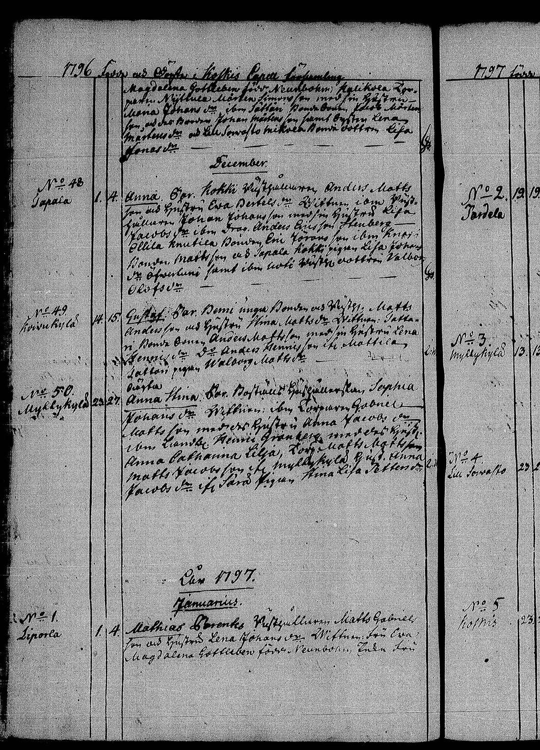 [ kuvat/147.jpg ]