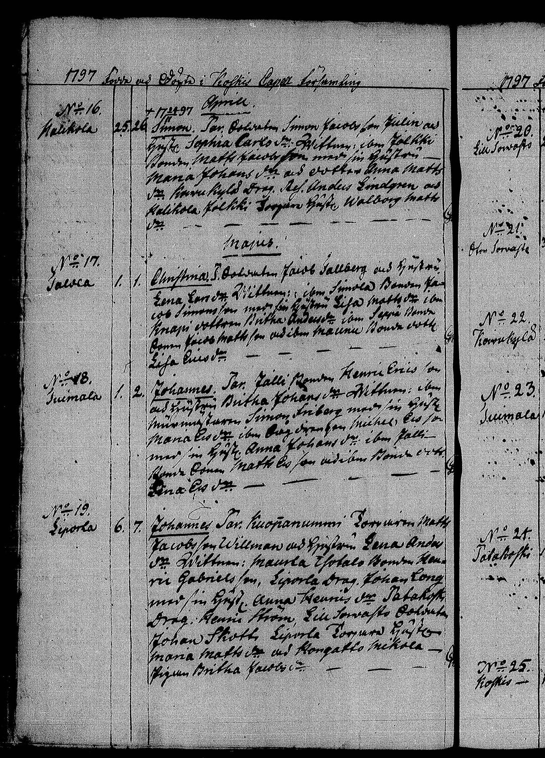 [ kuvat/151.jpg ]