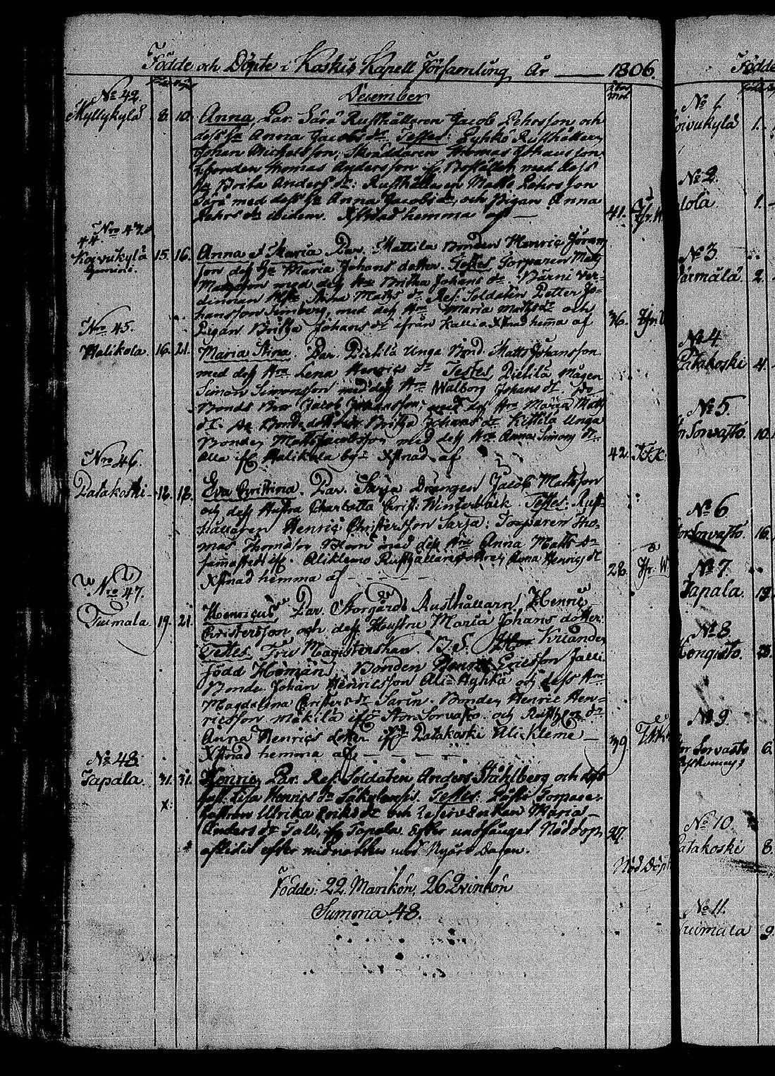 [ kuvat/261.jpg ]
