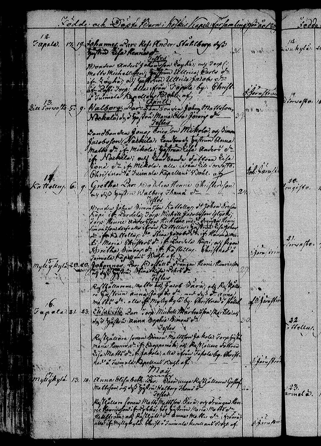 [ kuvat/285.jpg ]
