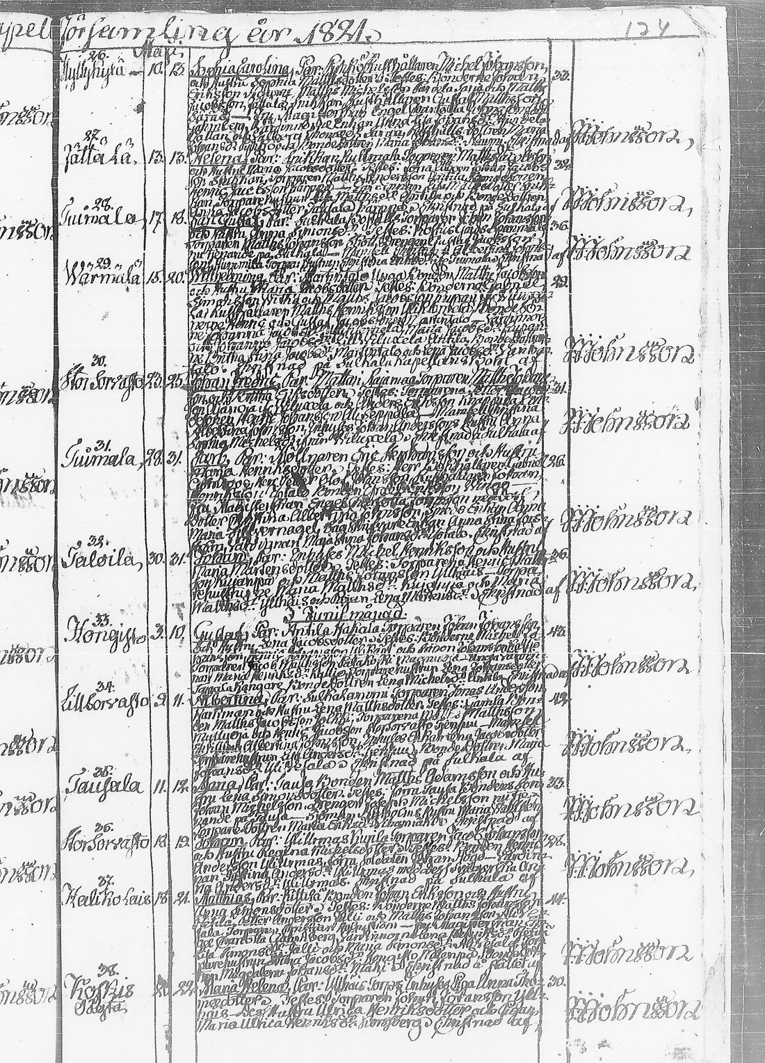 [ kuvat/350.jpg ]