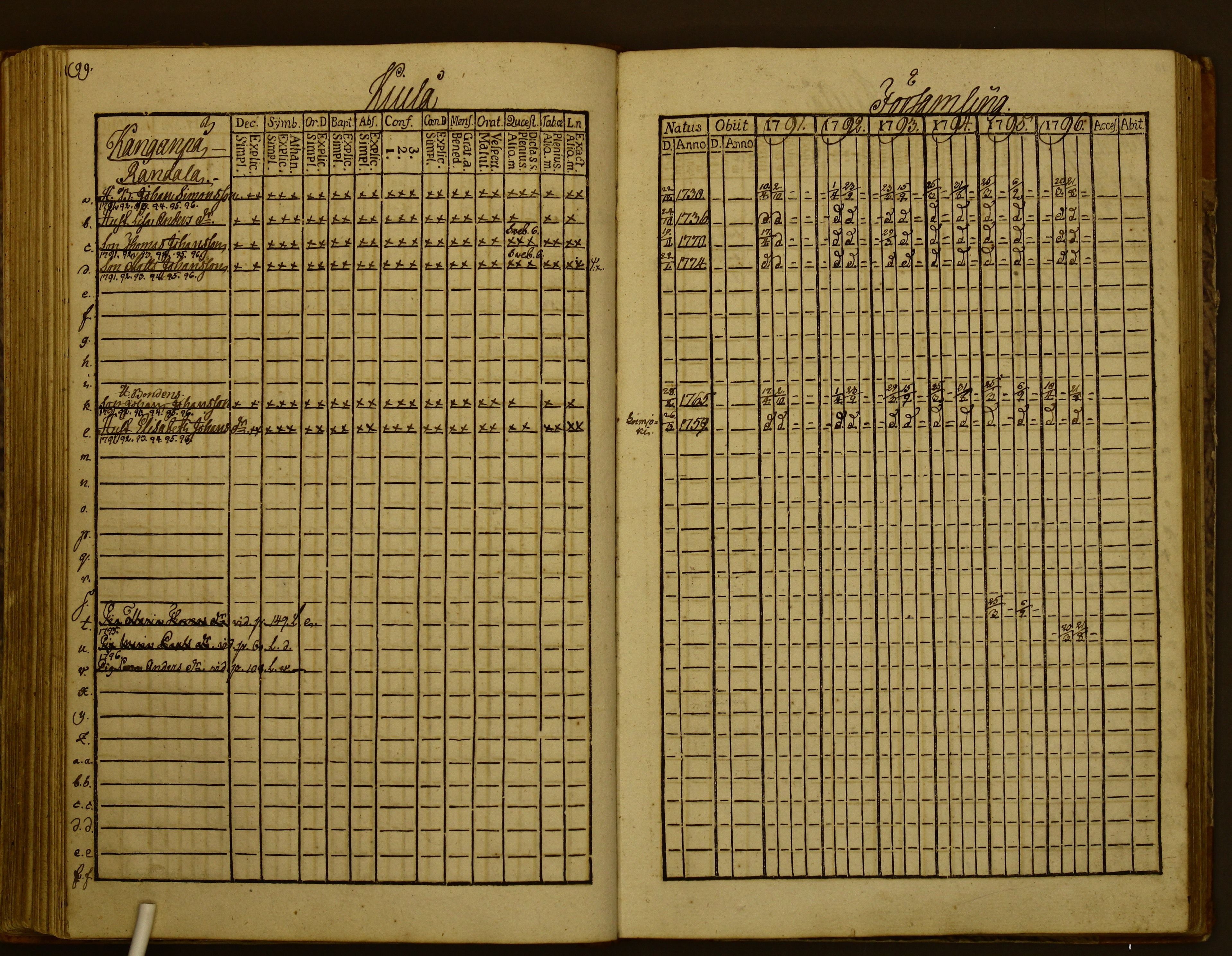 [ kuvat/107.jpg ]