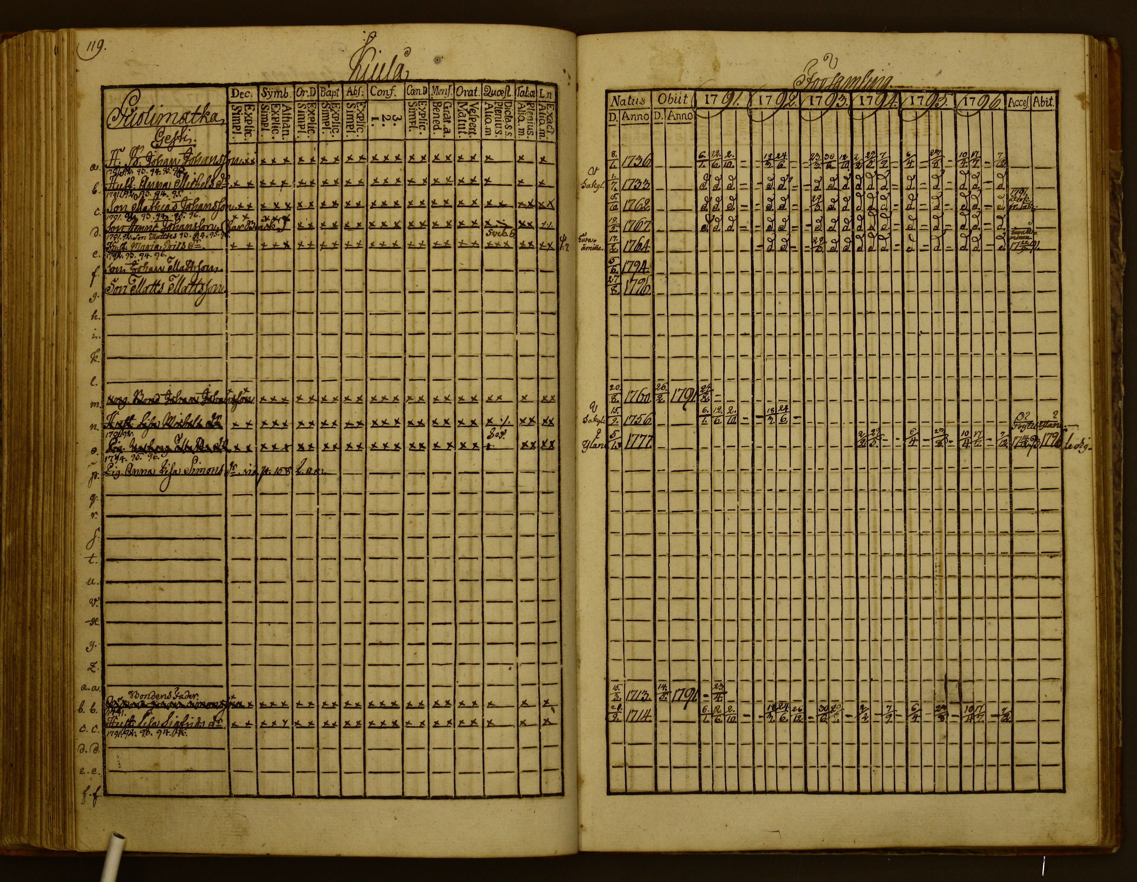 [ kuvat/127.jpg ]