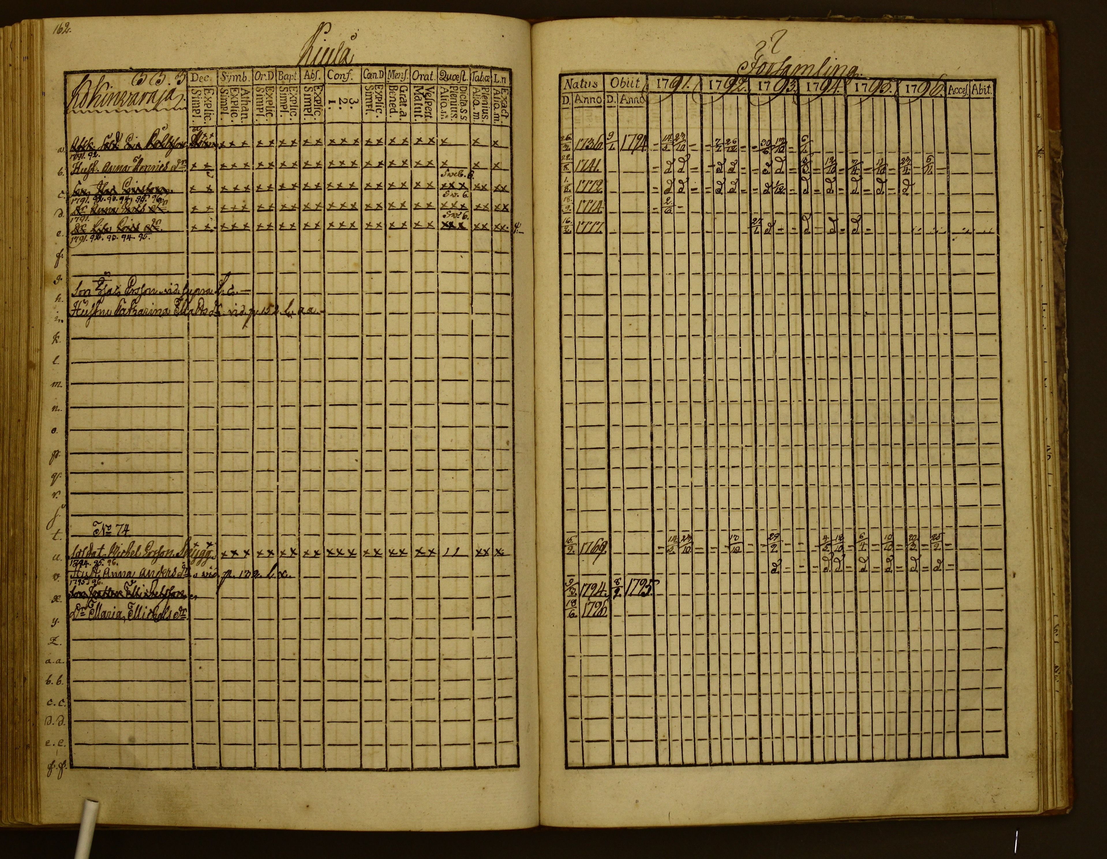 [ kuvat/170.jpg ]