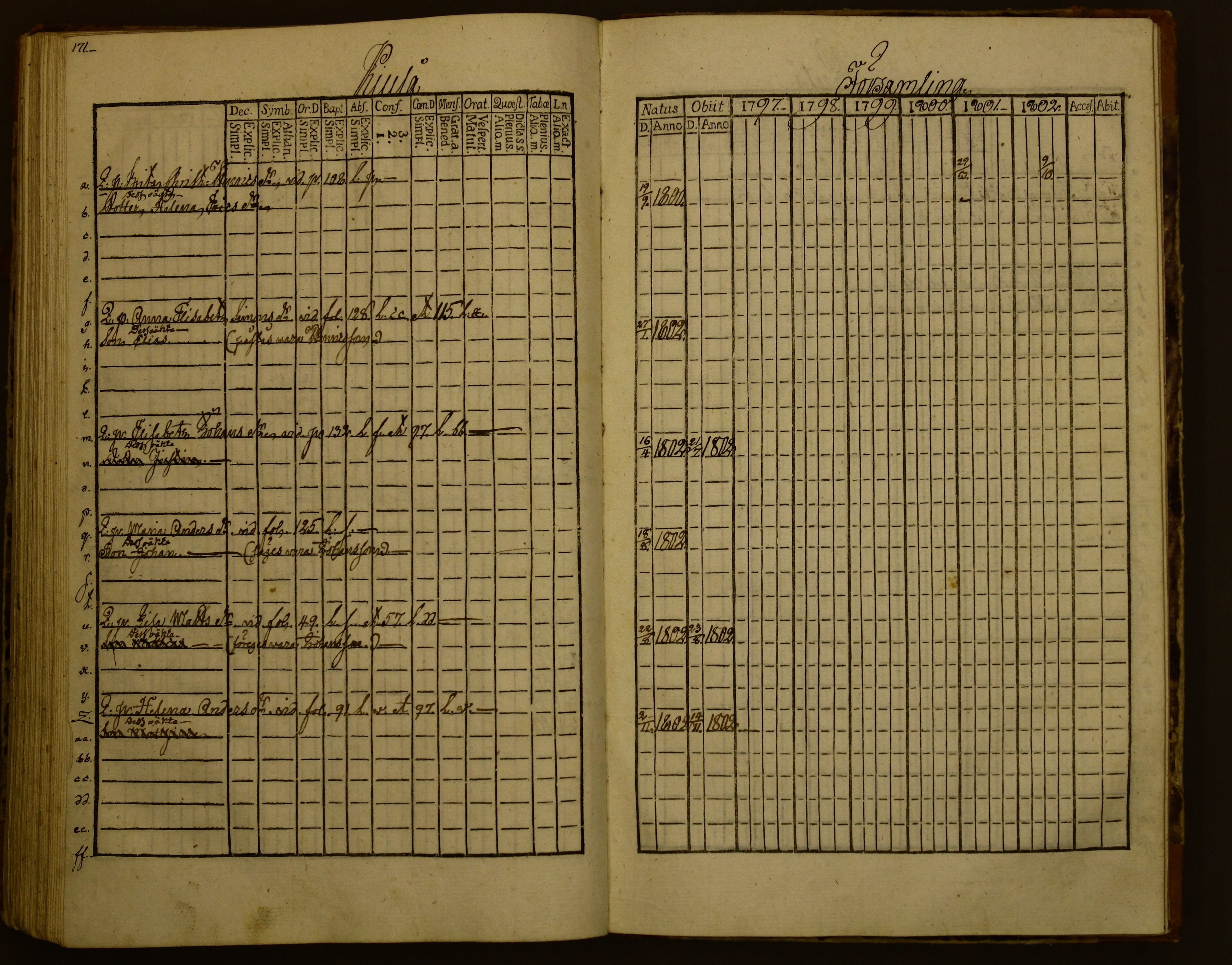 [ kuvat/175.jpg ]