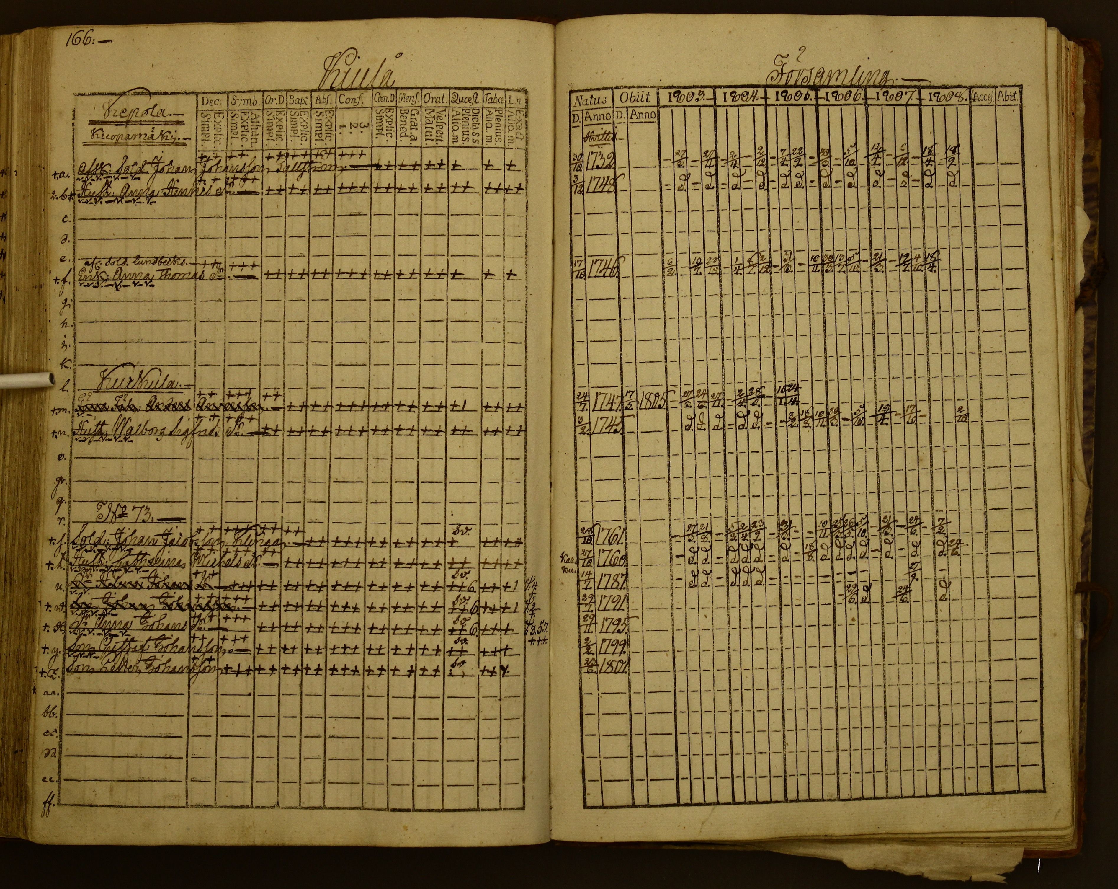 [ kuvat/170.jpg ]