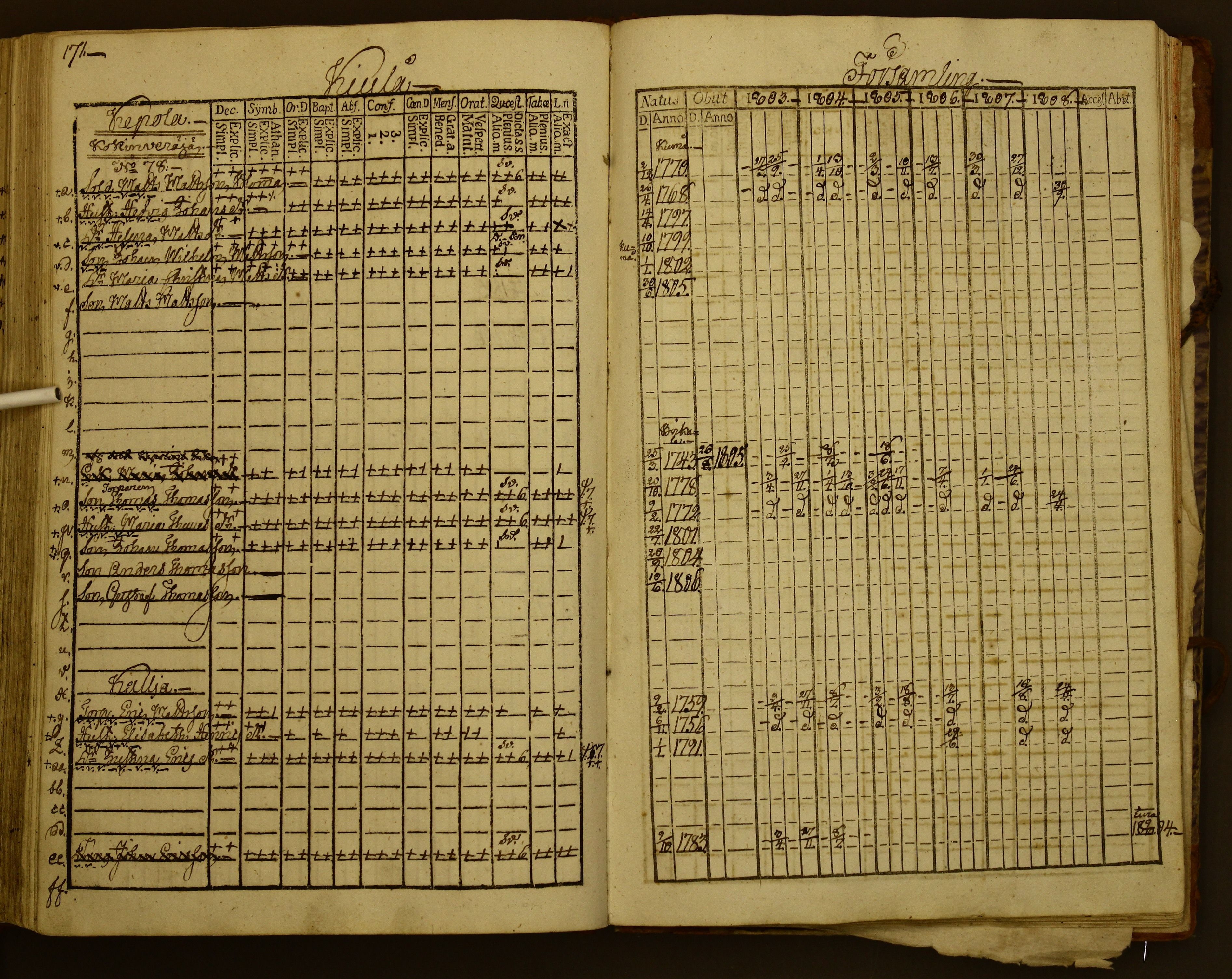 [ kuvat/175.jpg ]