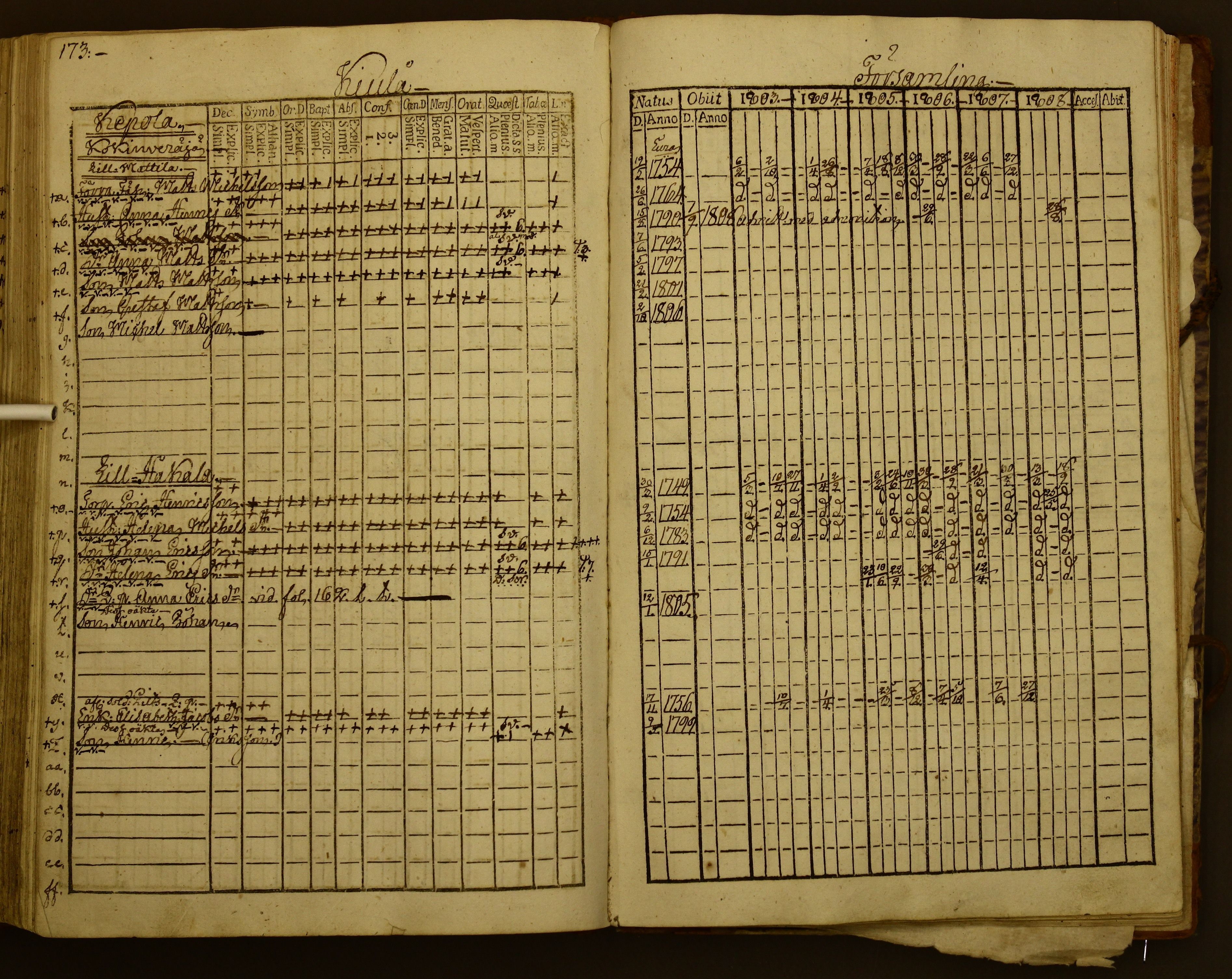 [ kuvat/177.jpg ]