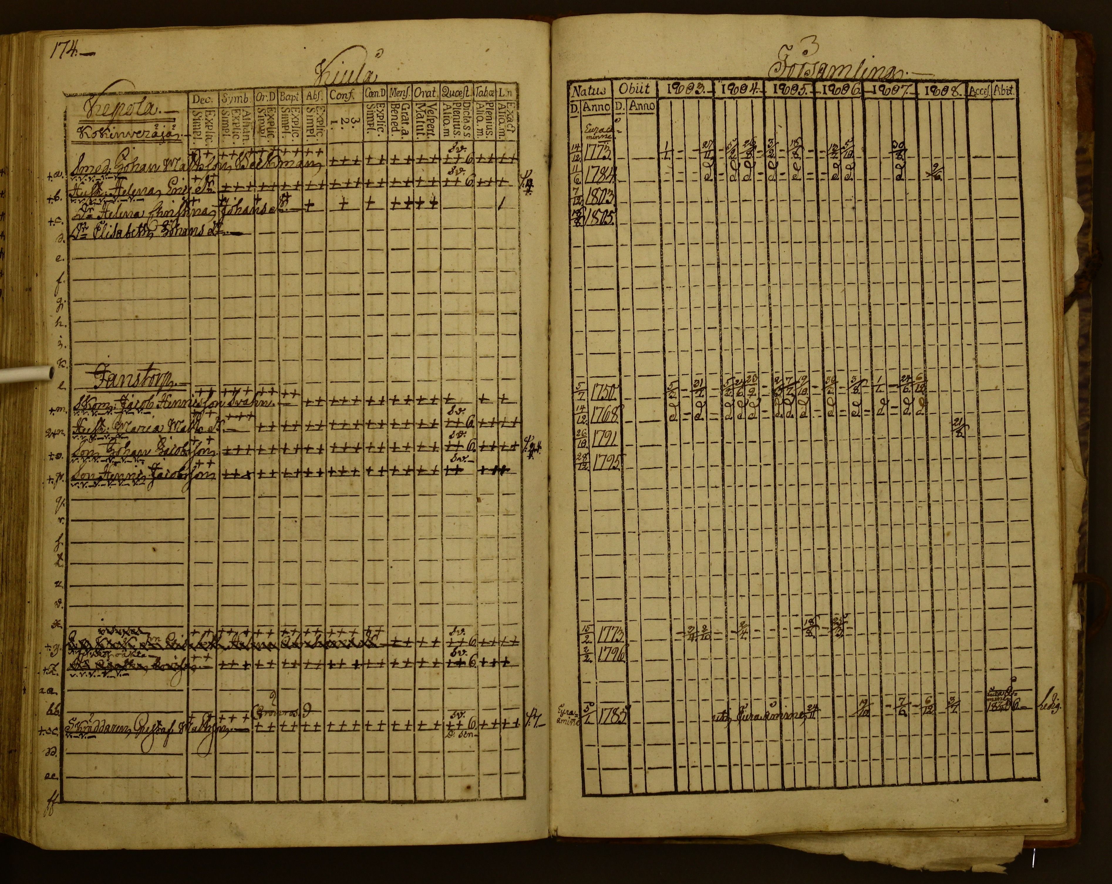 [ kuvat/178.jpg ]