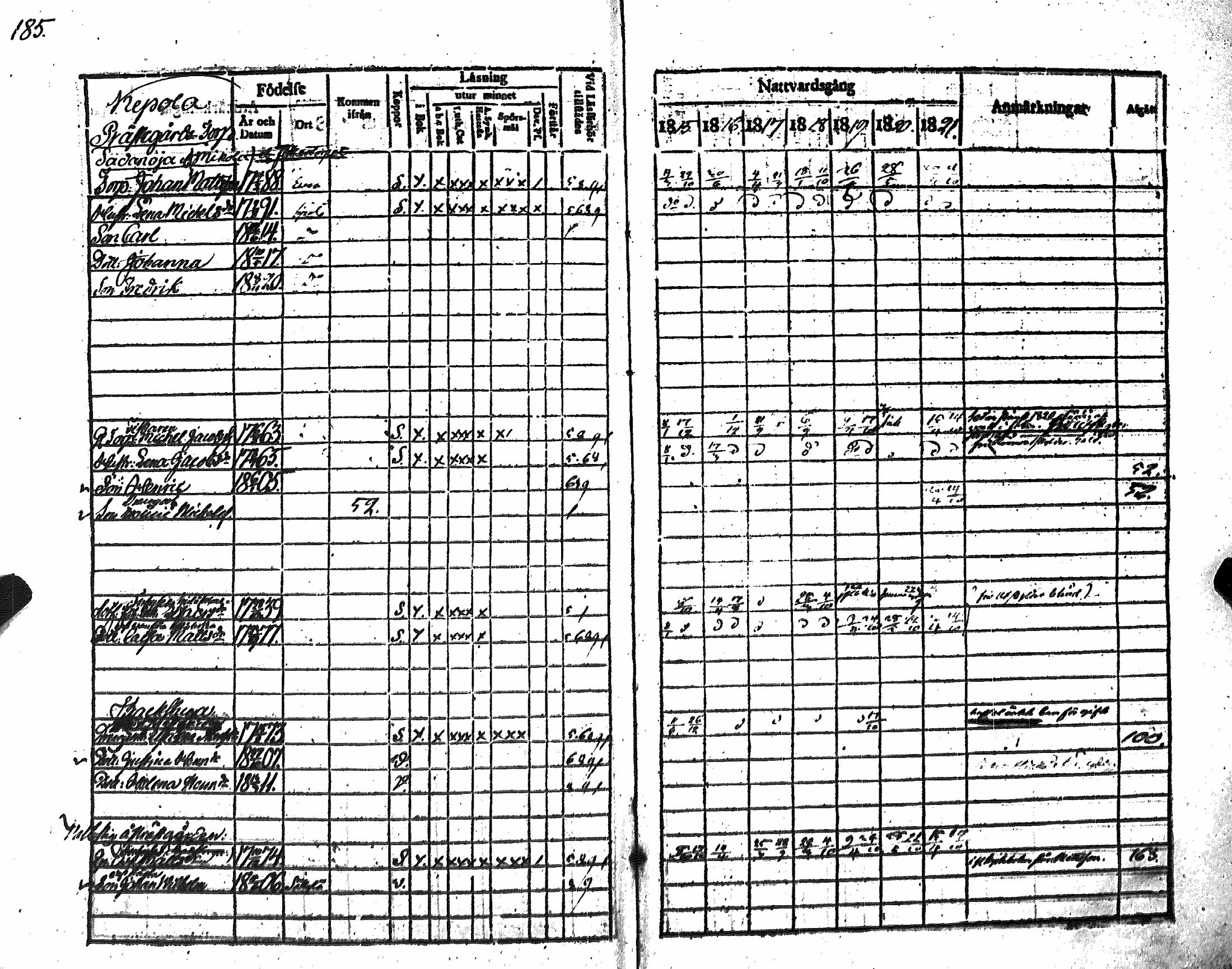 [ kuvat/195.jpg ]