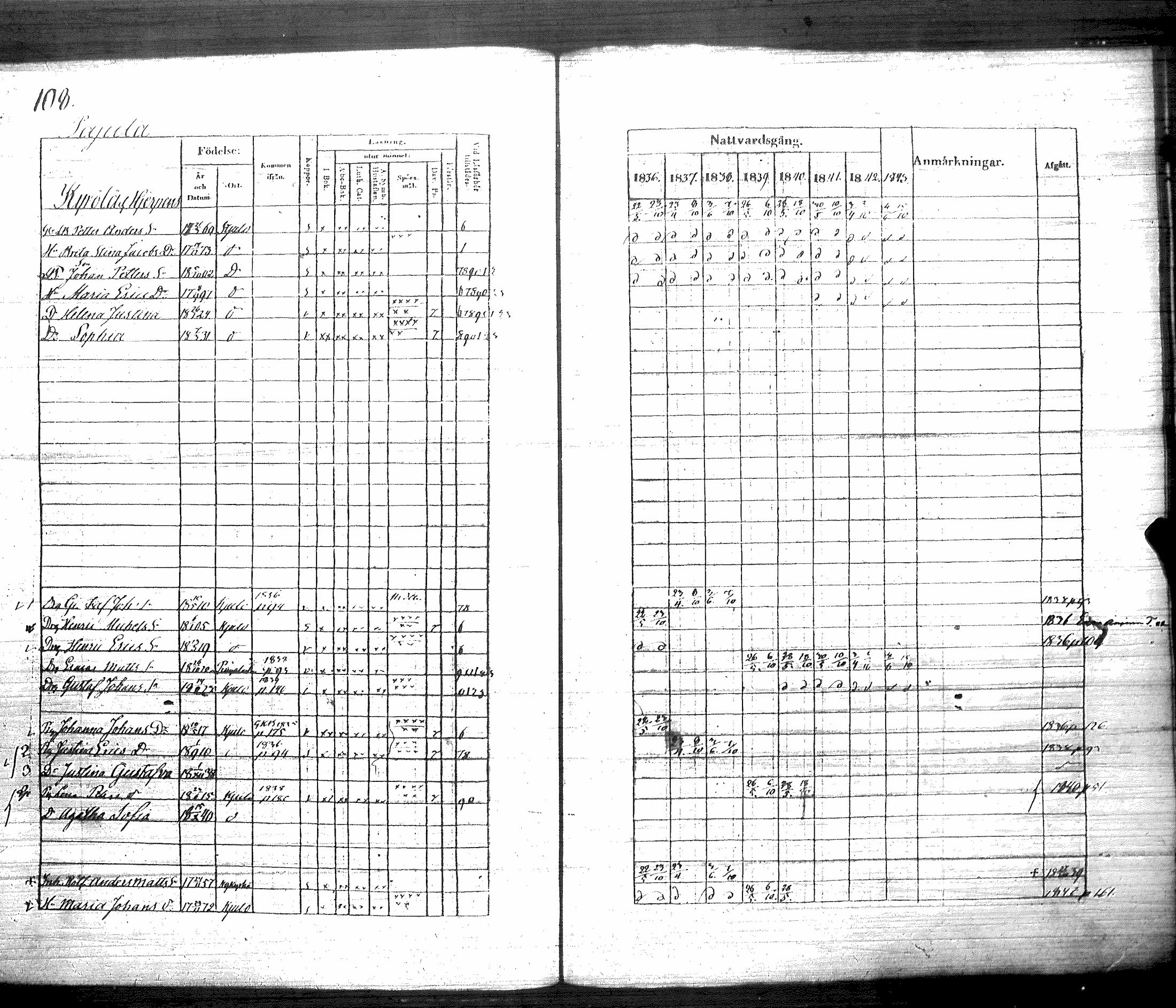 [ kuvat/112.jpg ]