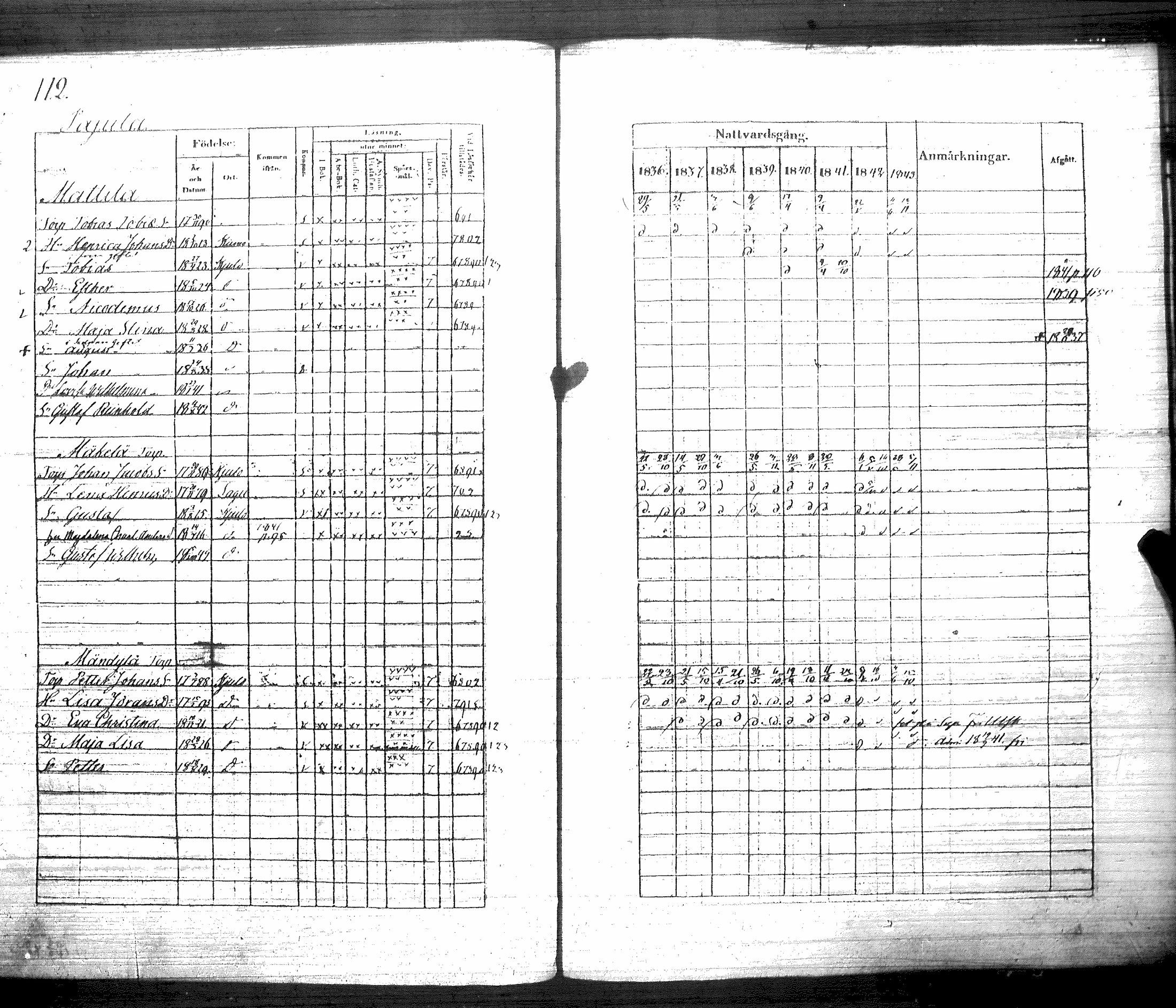 [ kuvat/116.jpg ]