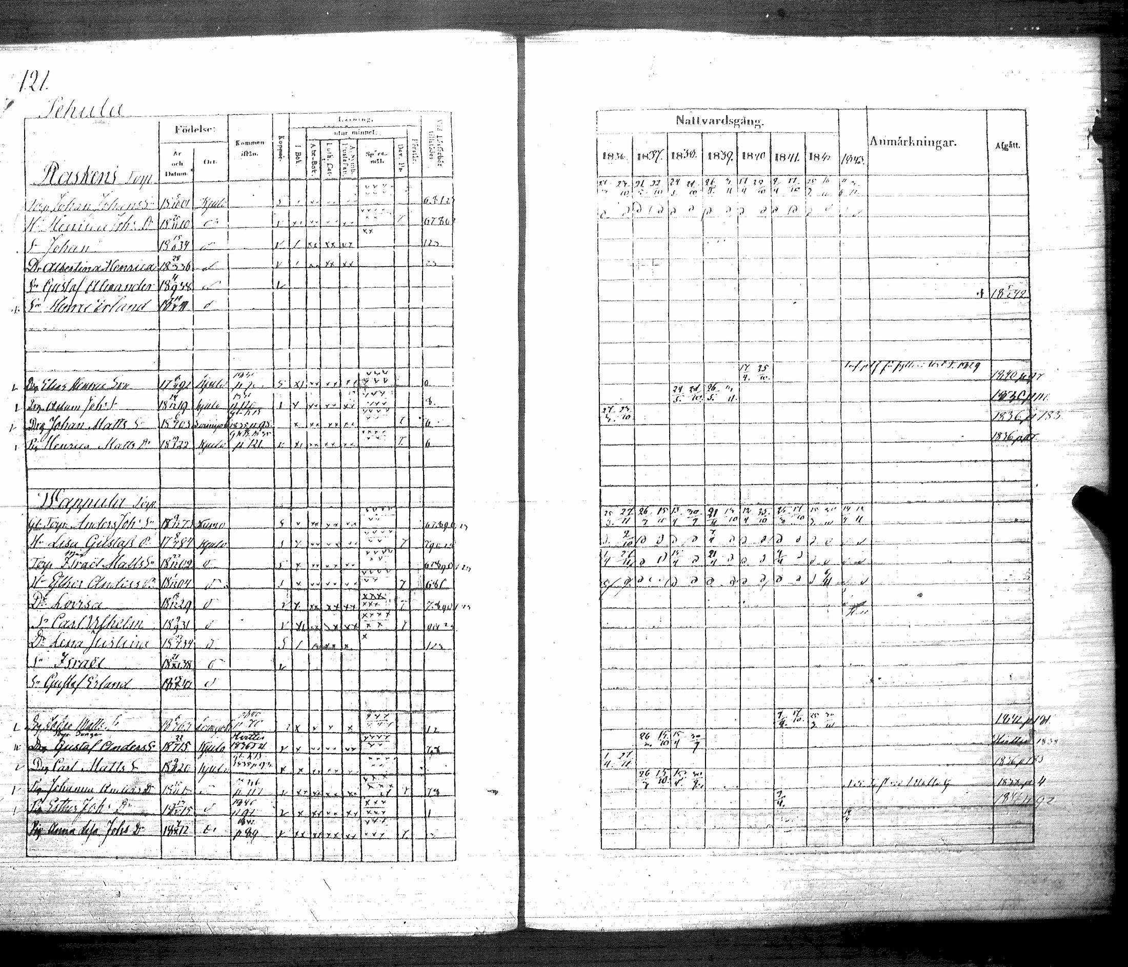 [ kuvat/125.jpg ]