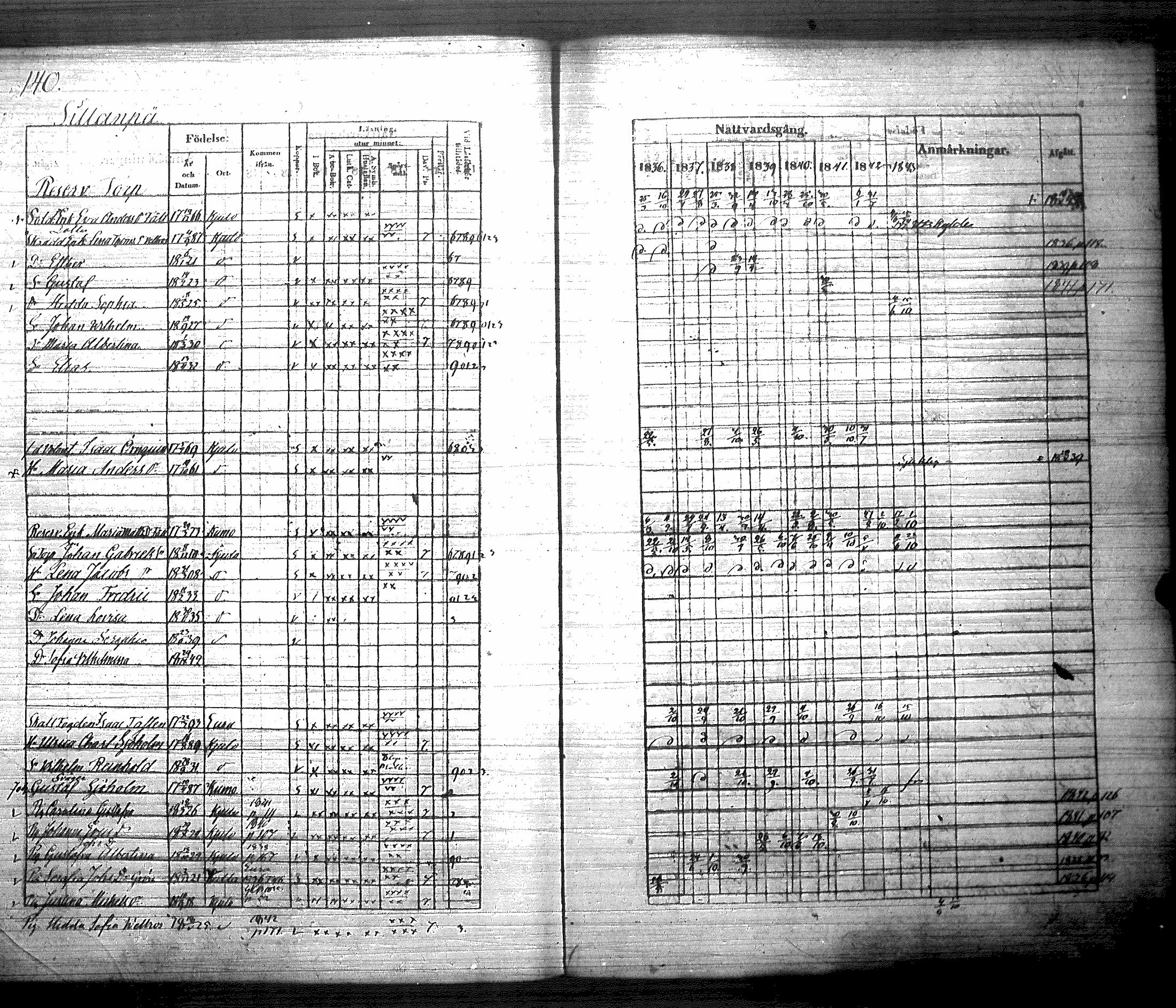 [ kuvat/145.jpg ]