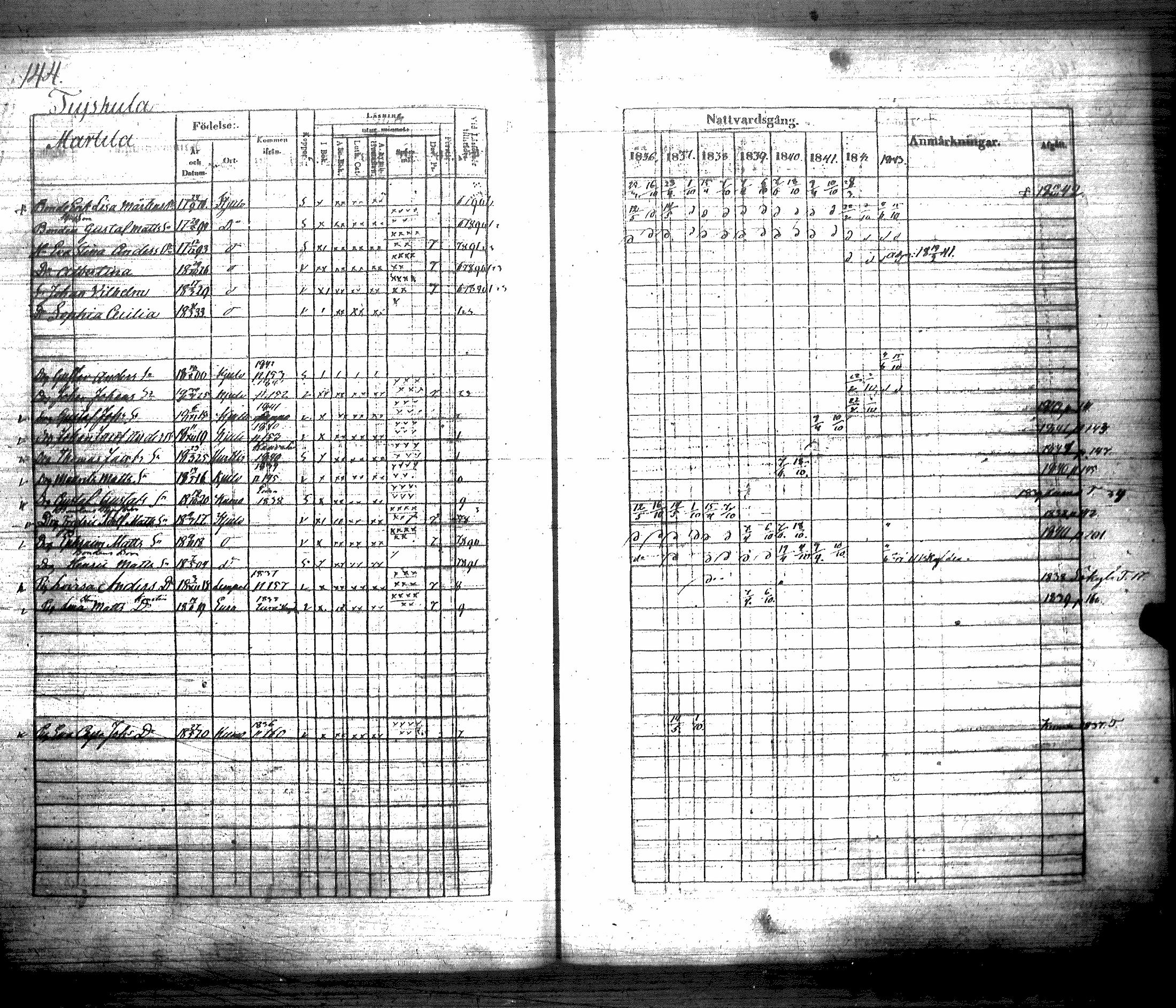[ kuvat/150.jpg ]