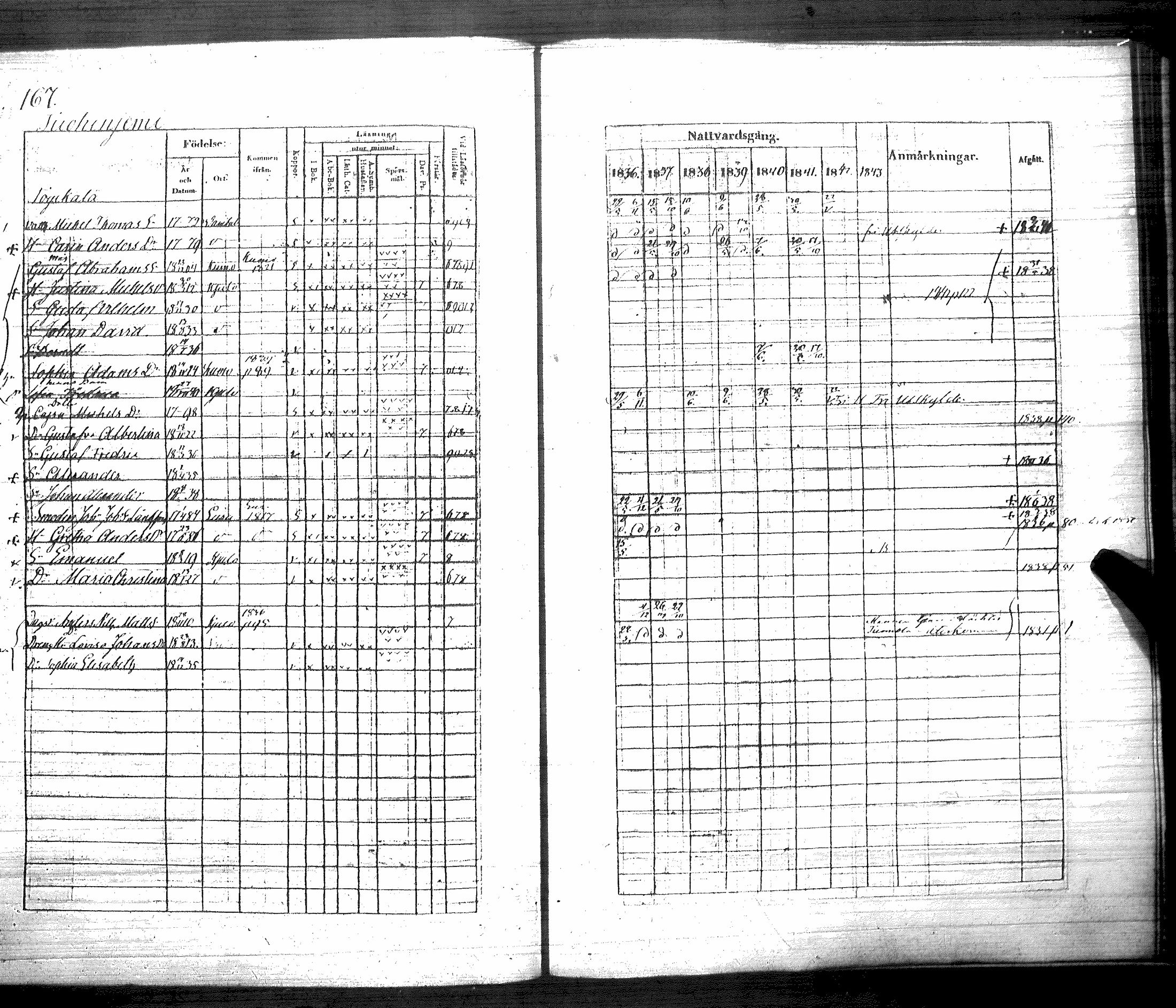[ kuvat/174.jpg ]