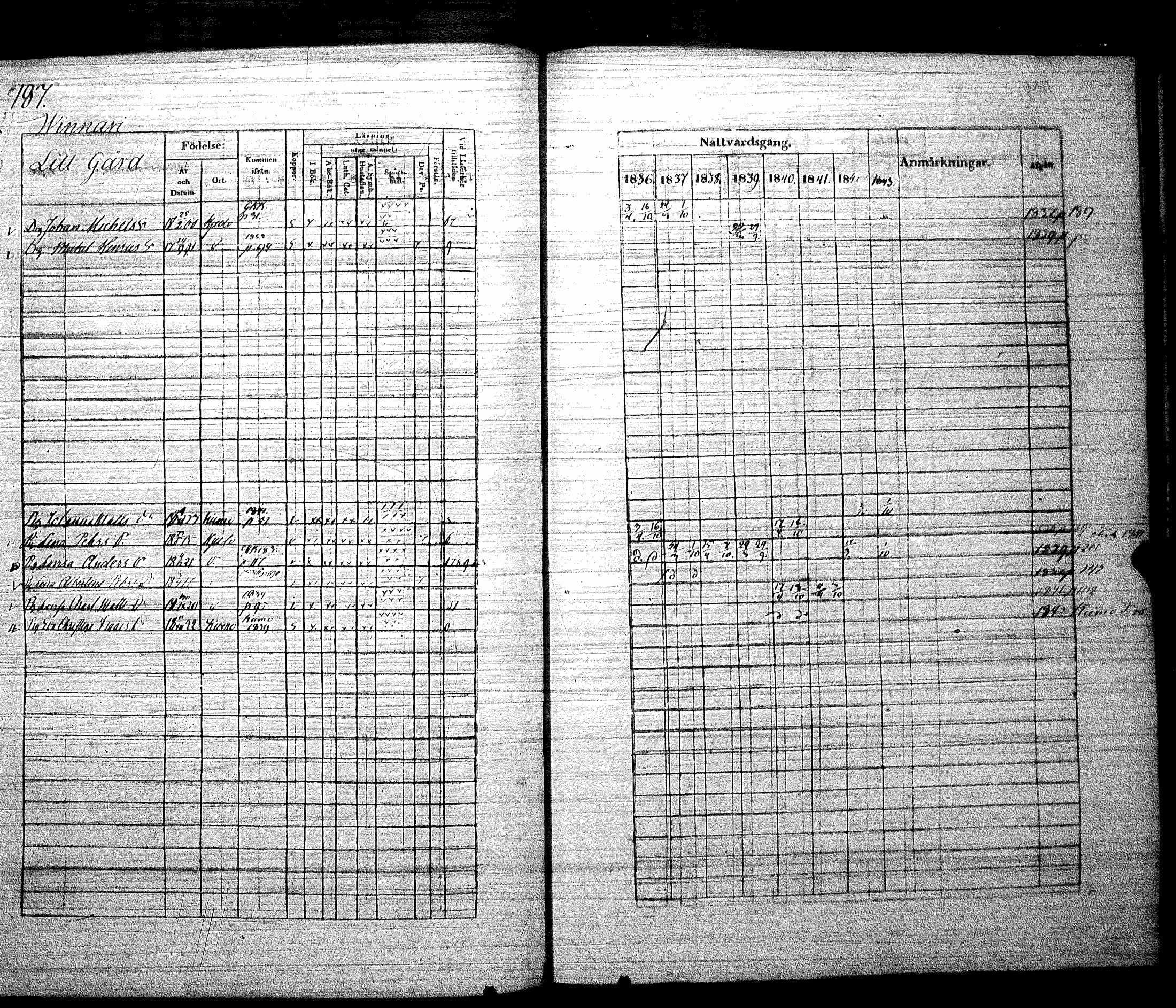[ kuvat/194.jpg ]