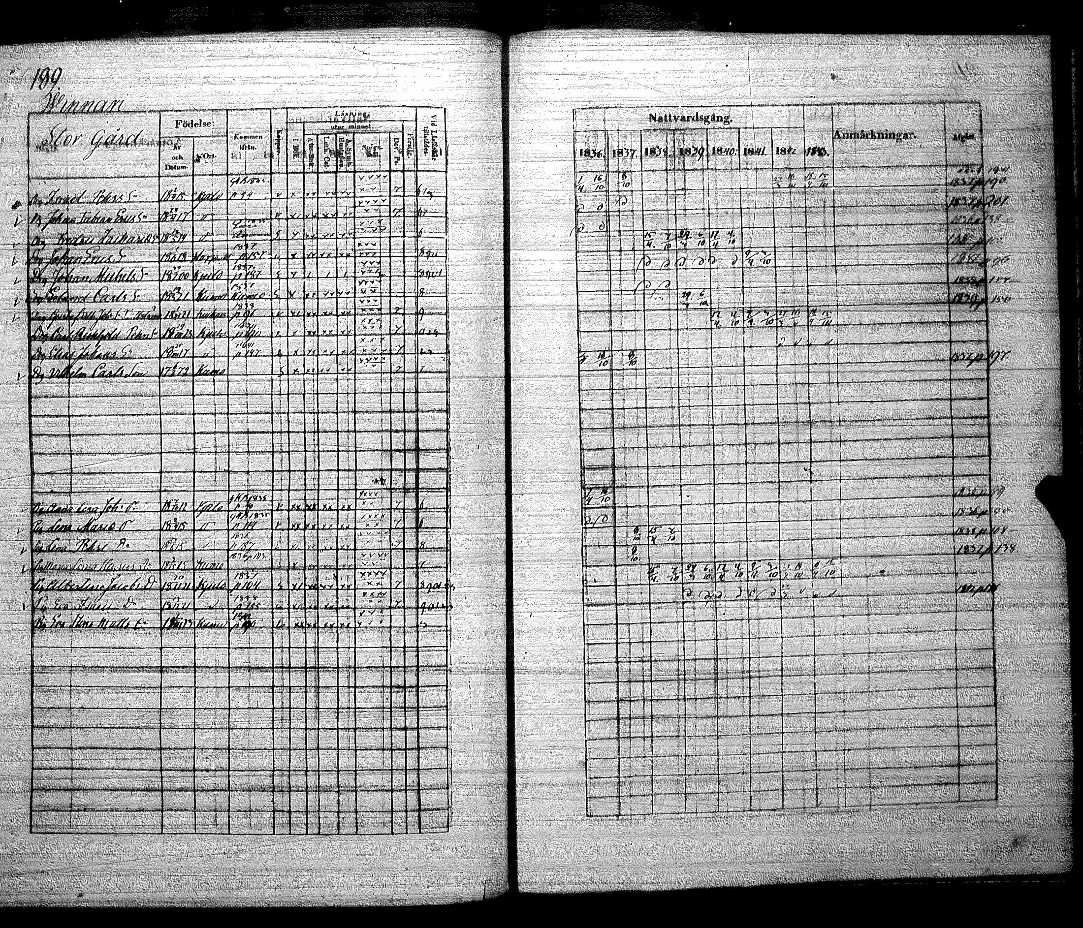 [ kuvat/196.jpg ]