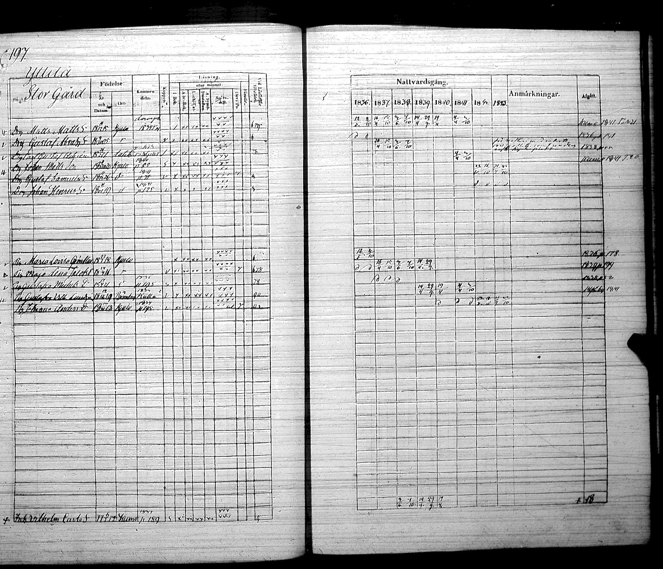 [ kuvat/204.jpg ]