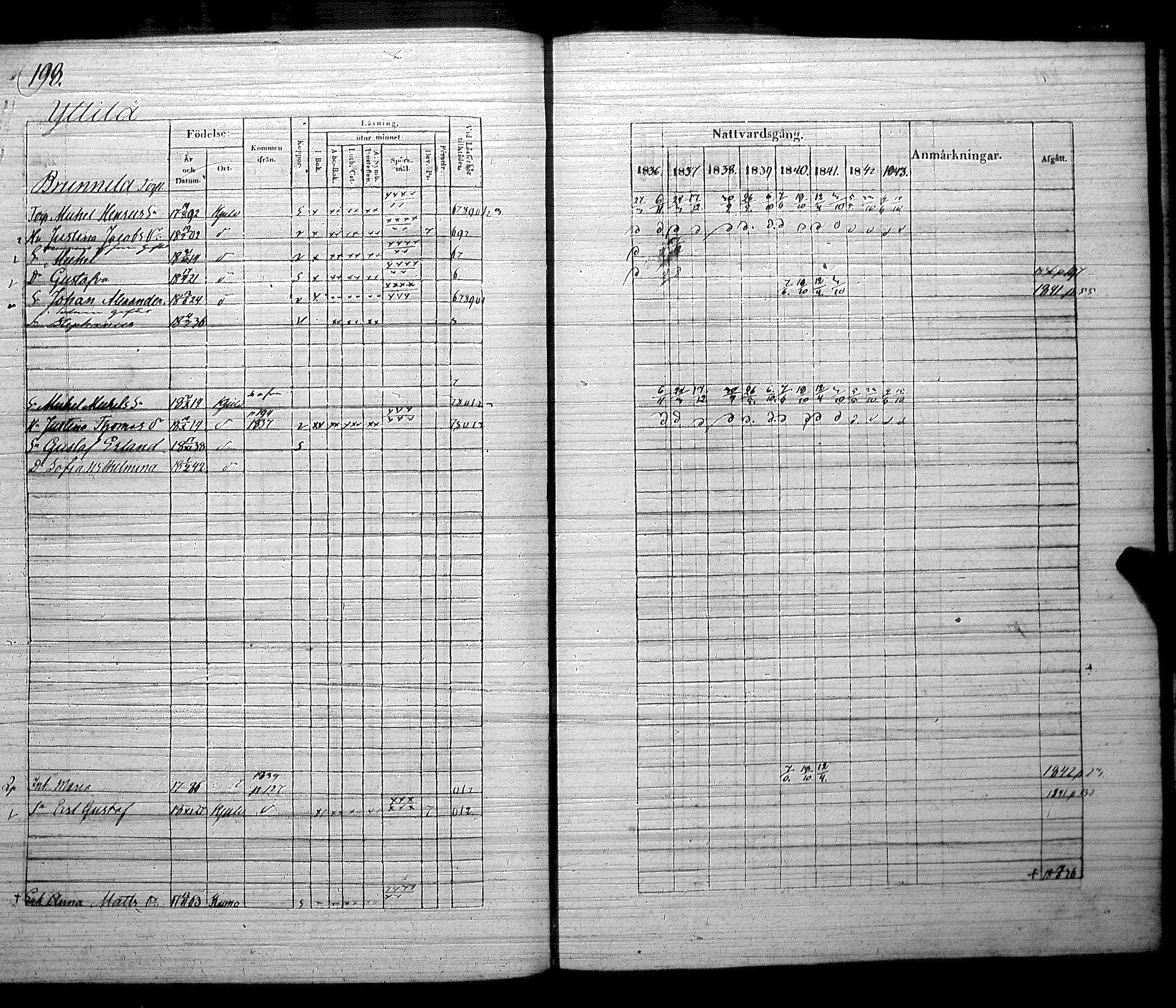 [ kuvat/205.jpg ]