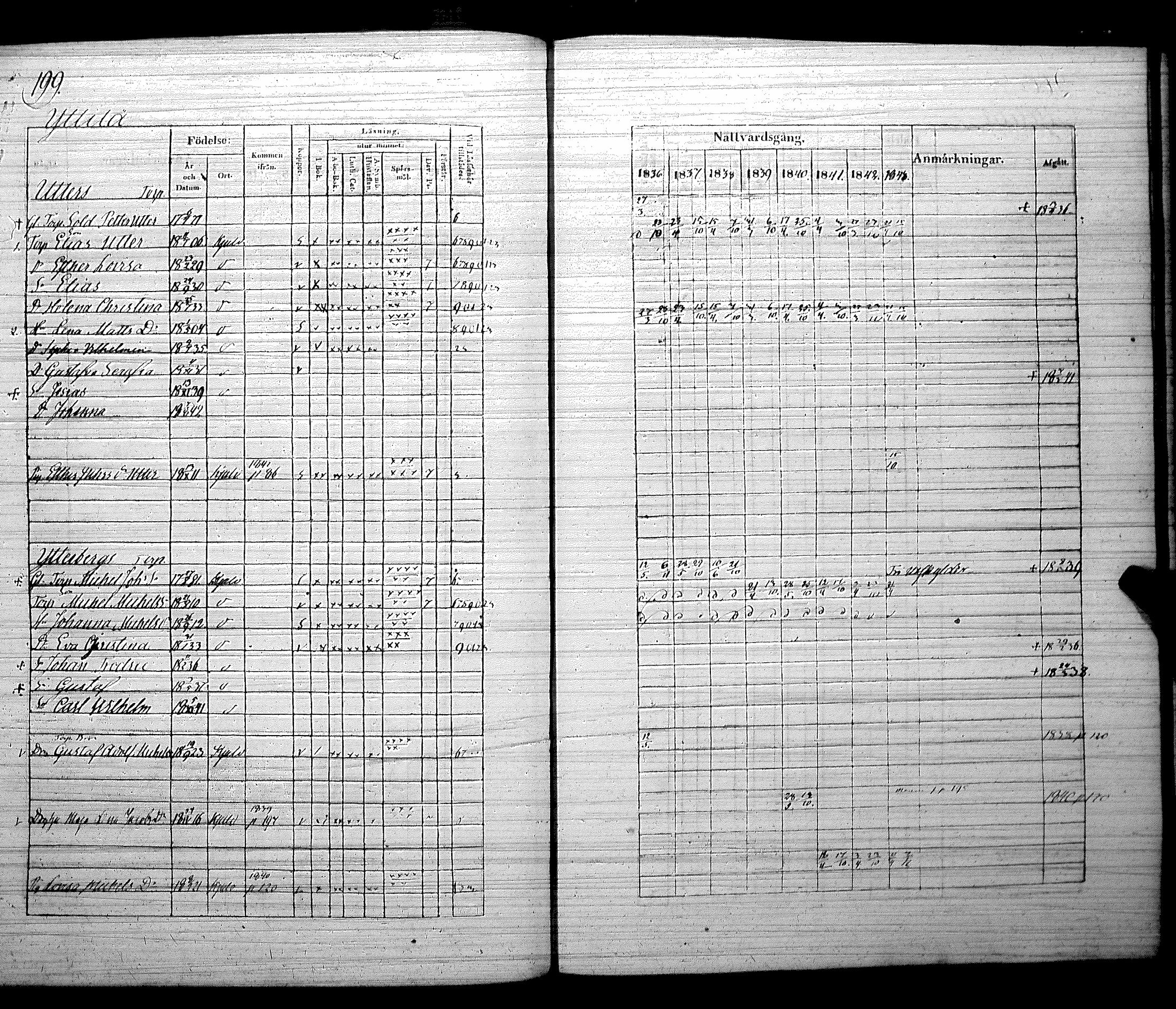 [ kuvat/206.jpg ]