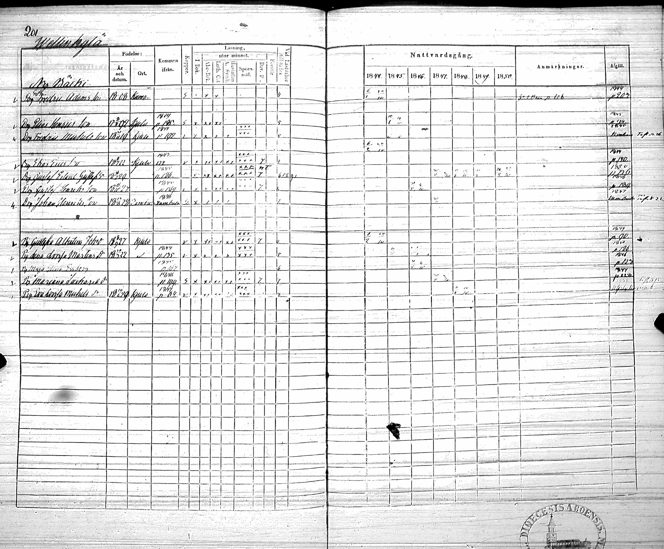 [ kuvat/204.jpg ]