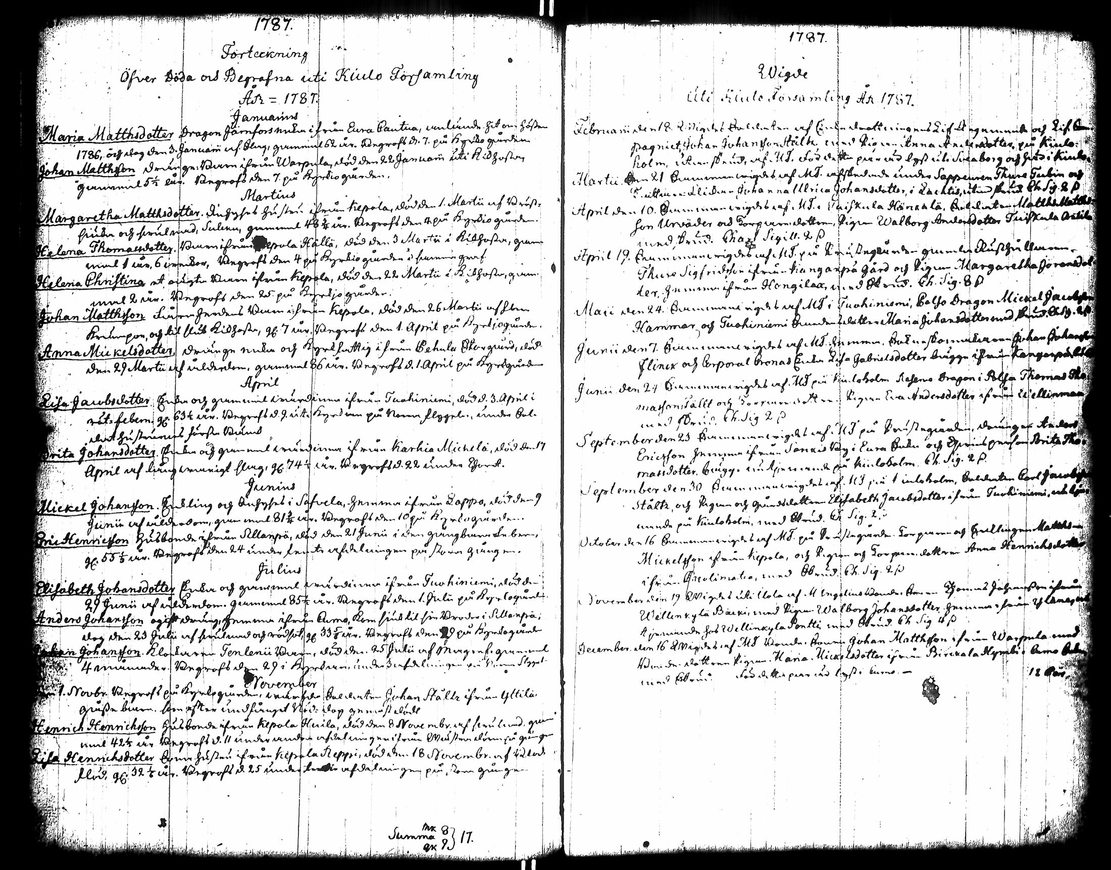 [ kuvat/142.jpg ]