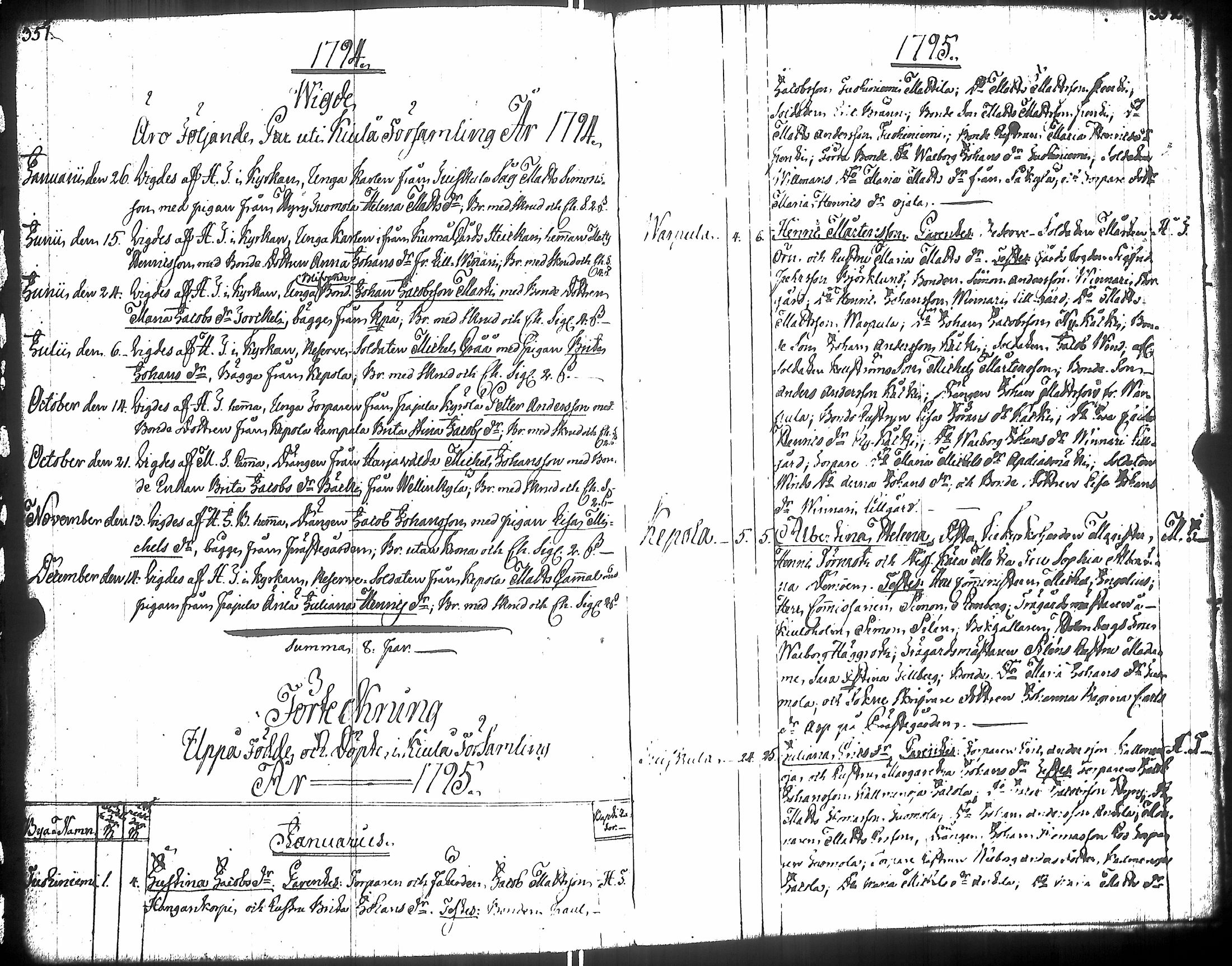 [ kuvat/190.jpg ]