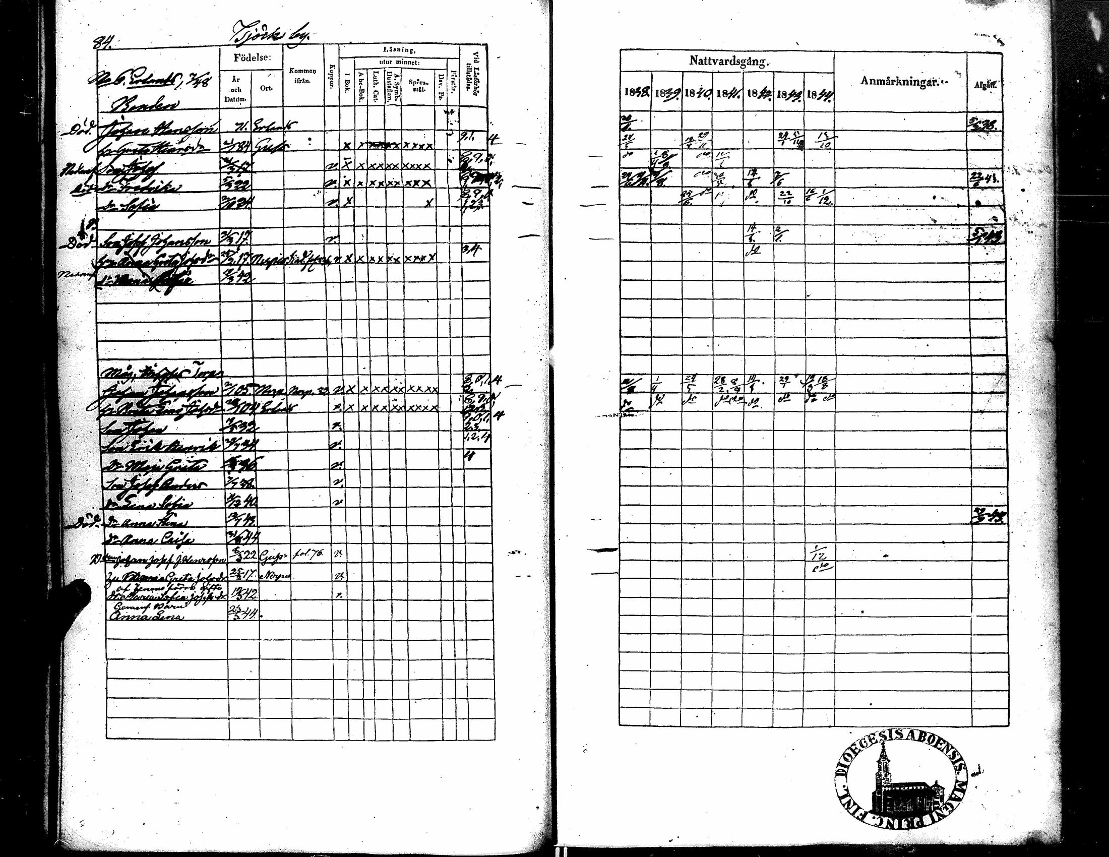[ kuvat/84.jpg ]