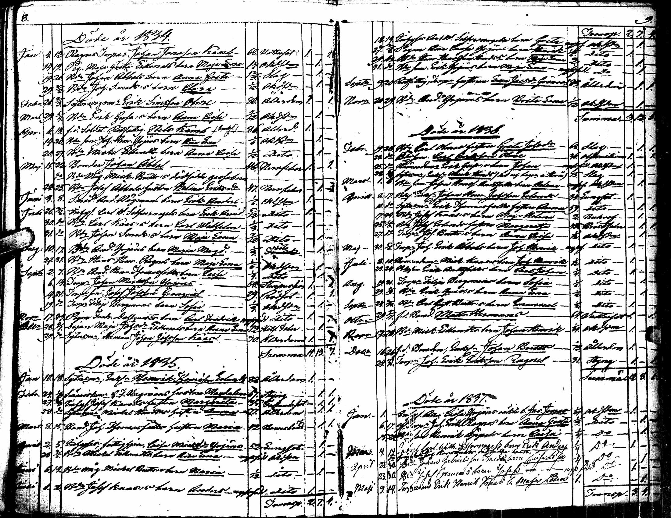 [ kuvat/174.jpg ]
