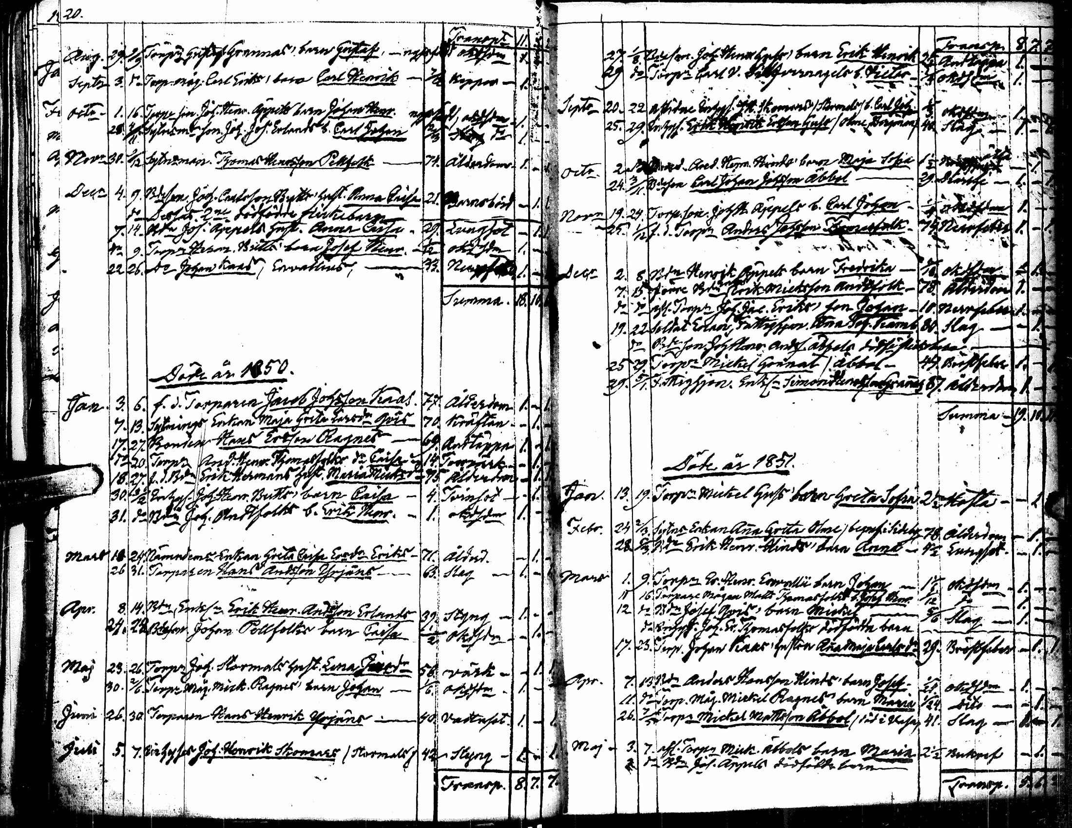 [ kuvat/180.jpg ]