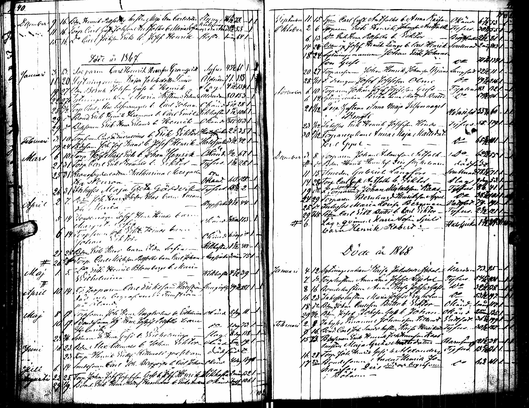 [ kuvat/190.jpg ]