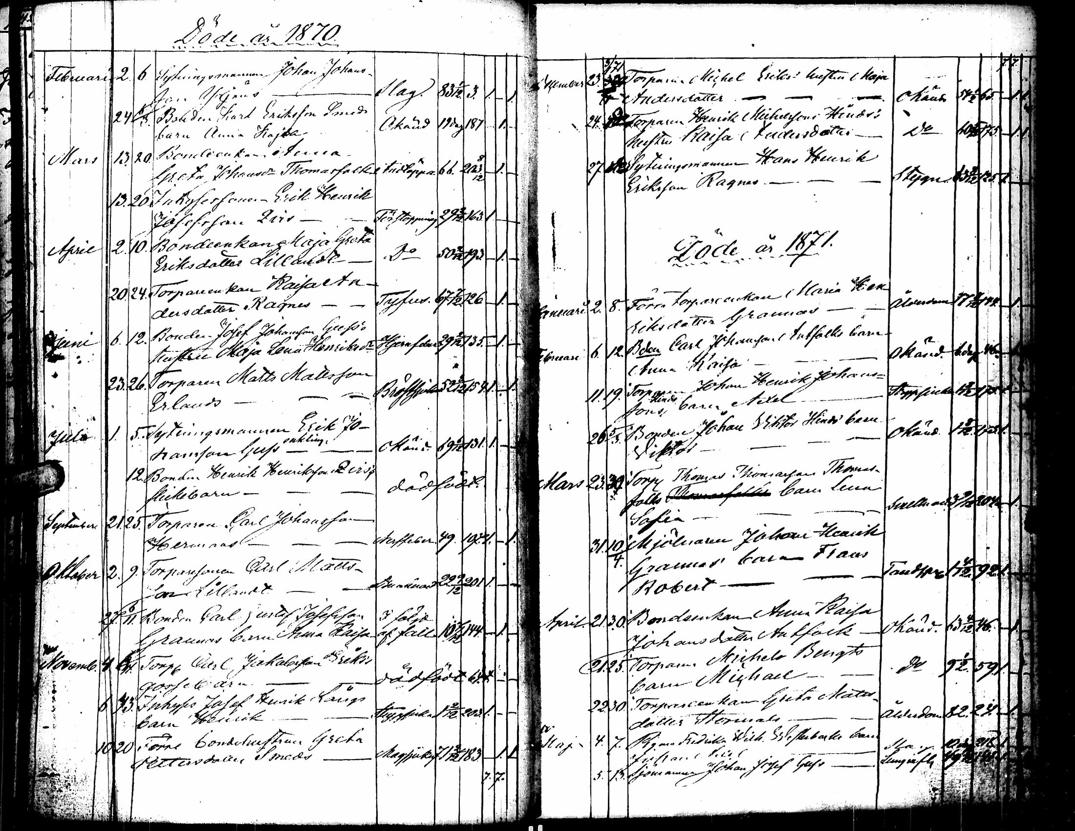 [ kuvat/193.jpg ]