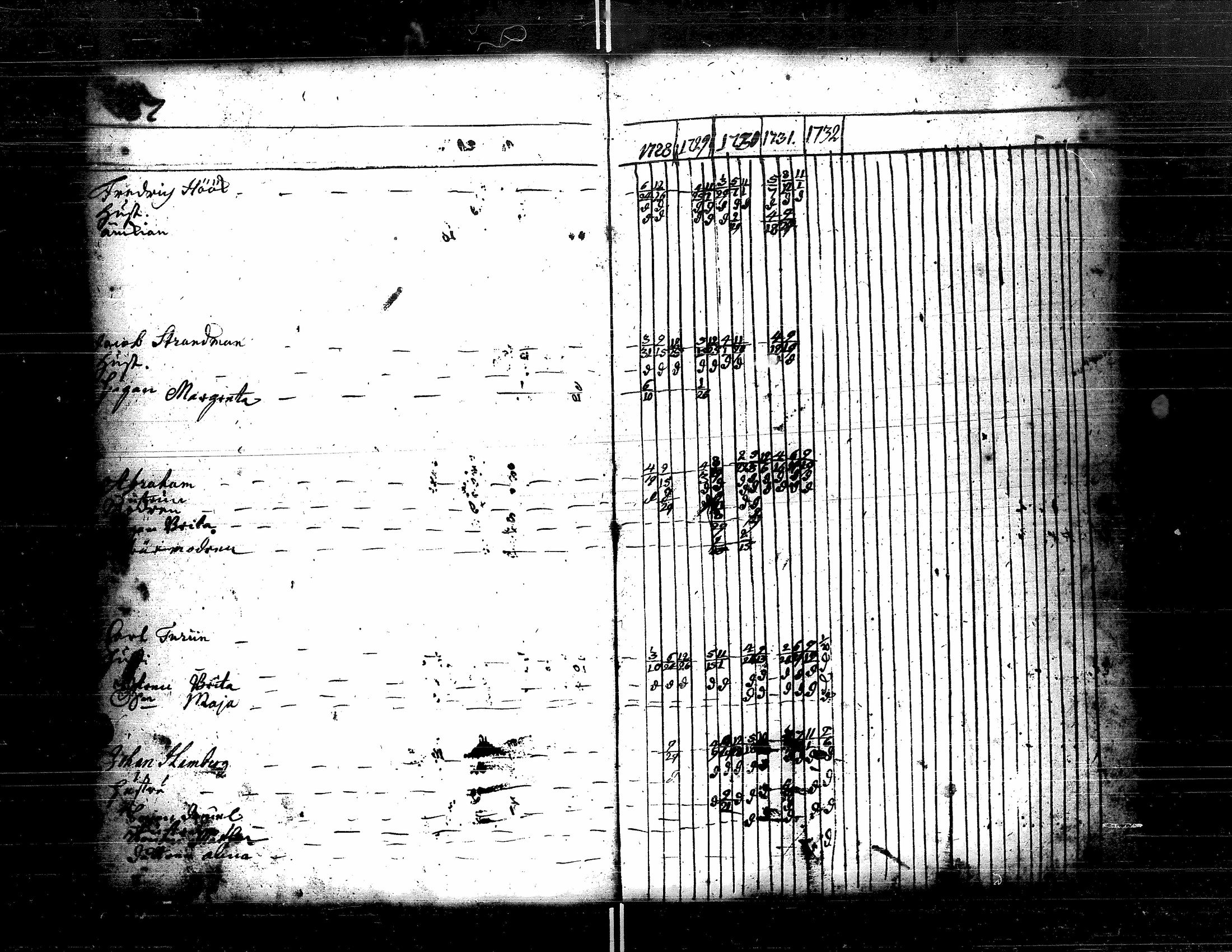[ kuvat/45.jpg ]