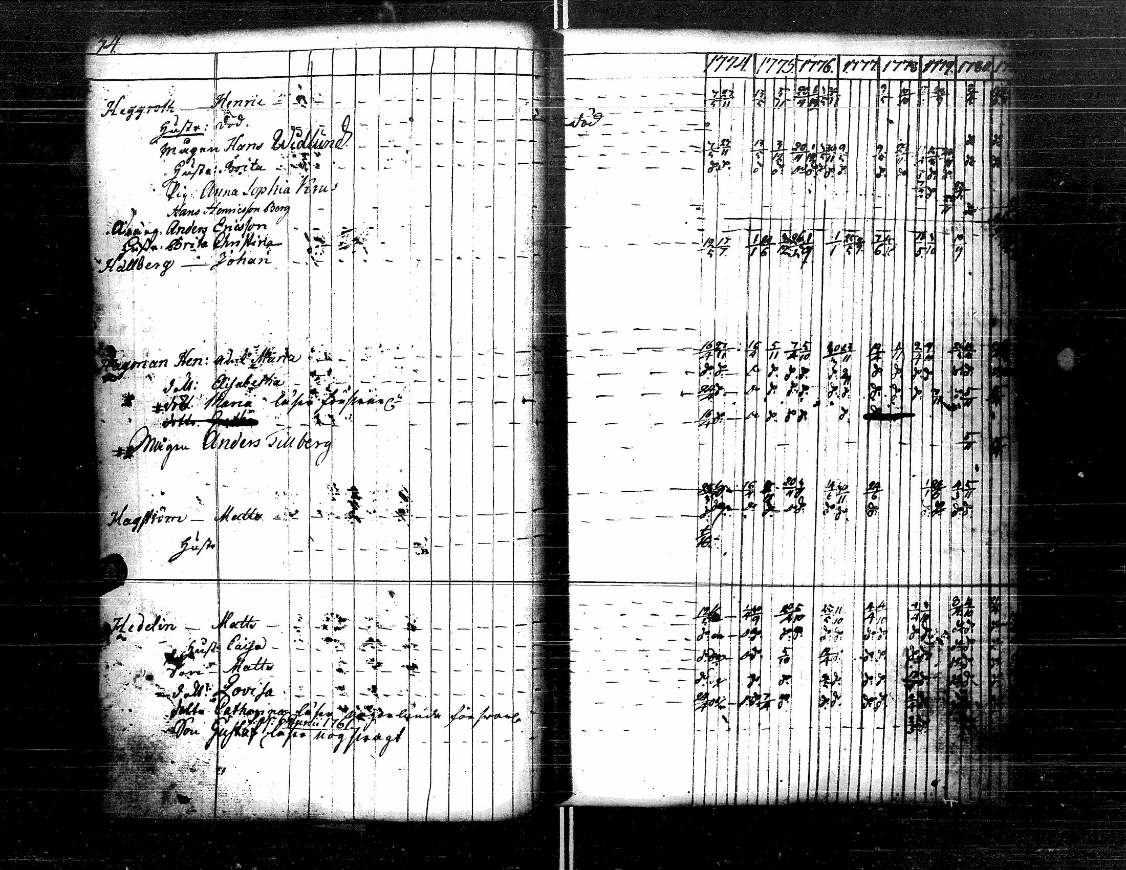 [ kuvat/176.jpg ]