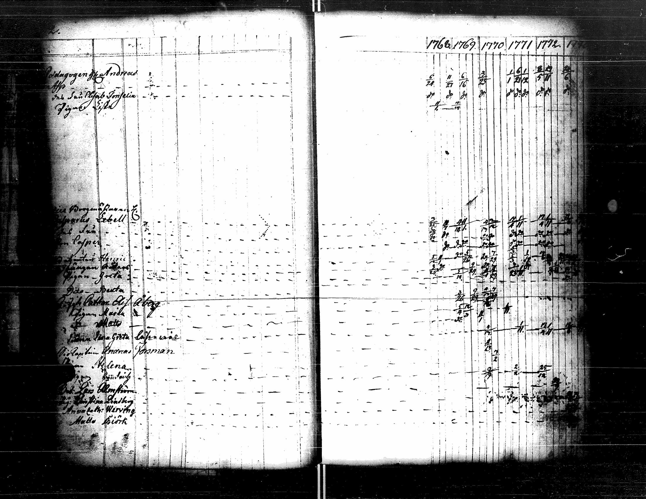 [ kuvat/88.jpg ]