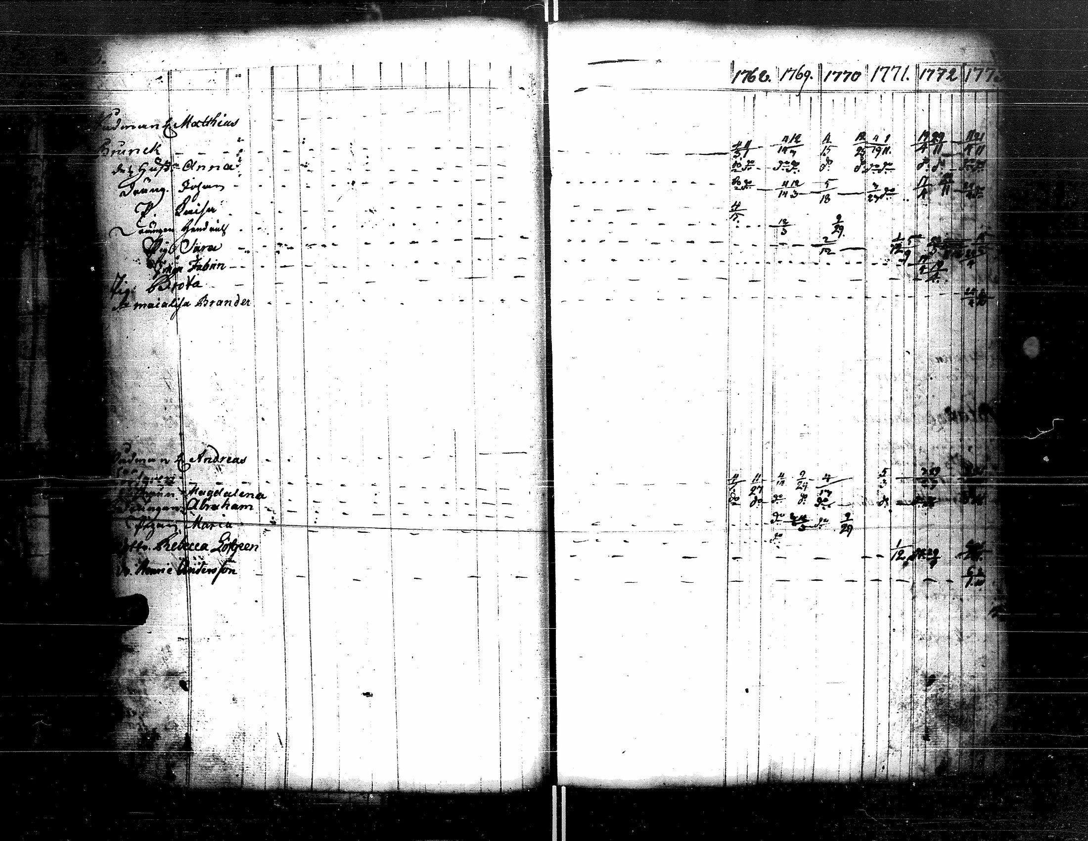 [ kuvat/89.jpg ]