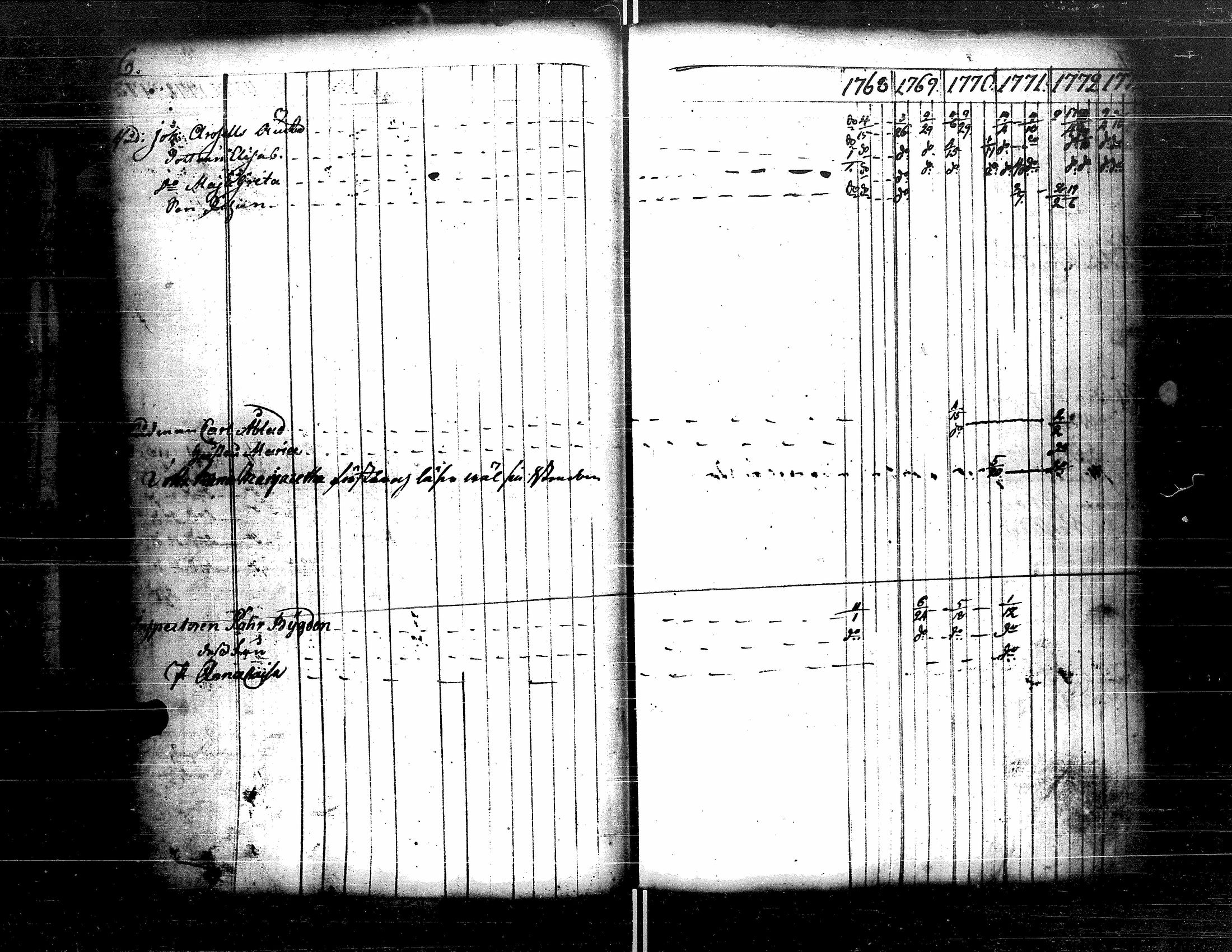 [ kuvat/92.jpg ]
