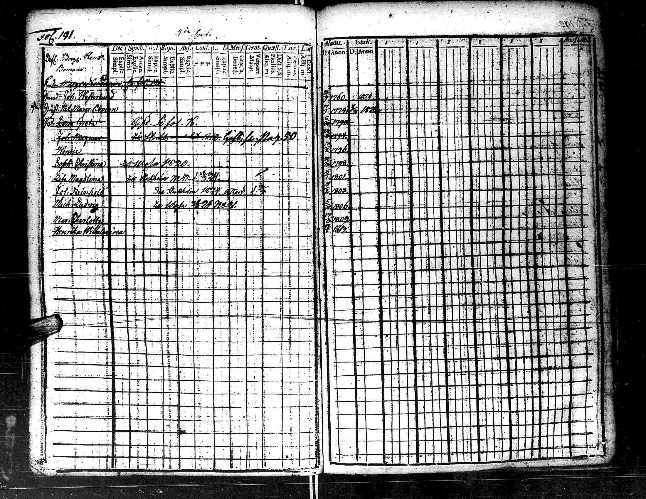 [ kuvat/194.jpg ]