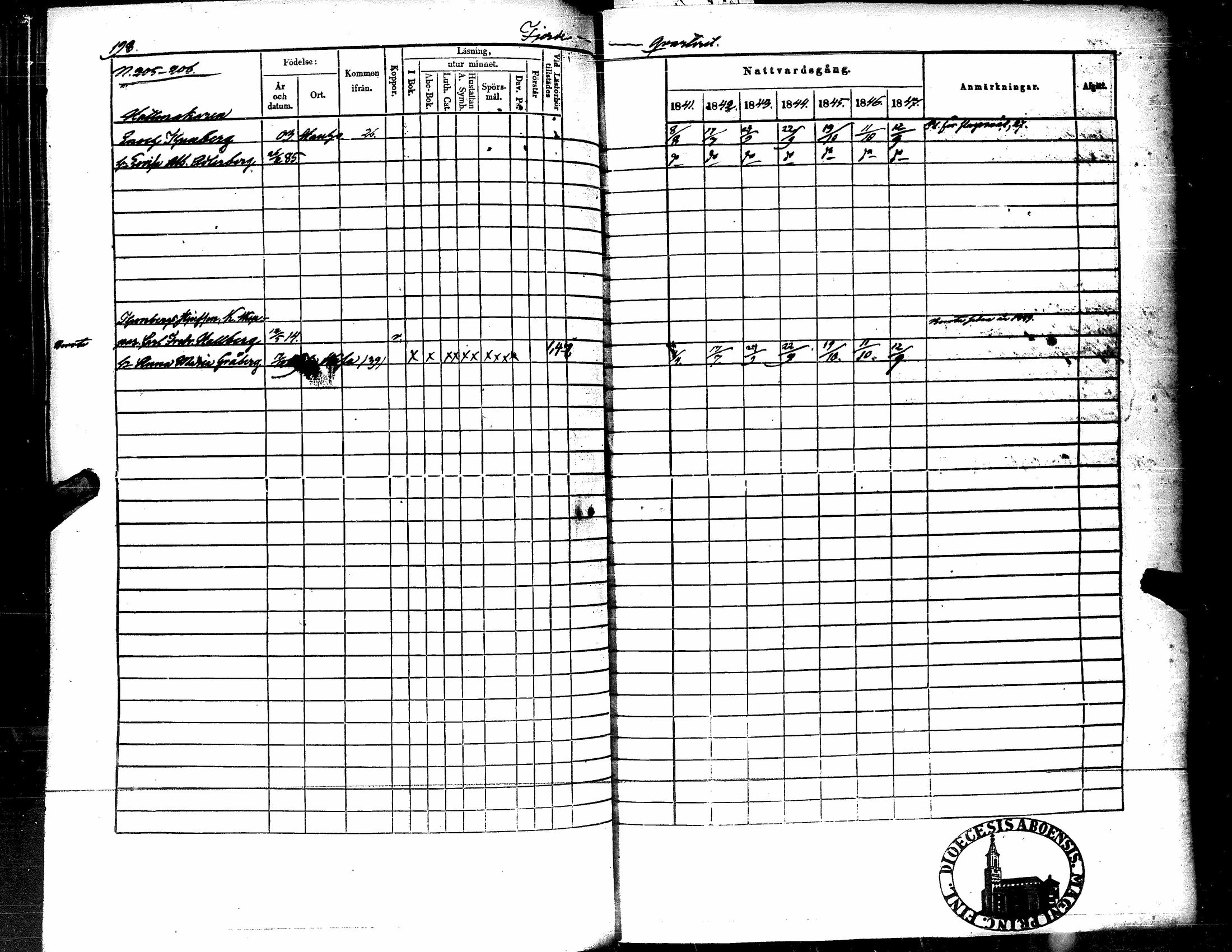 [ kuvat/205.jpg ]