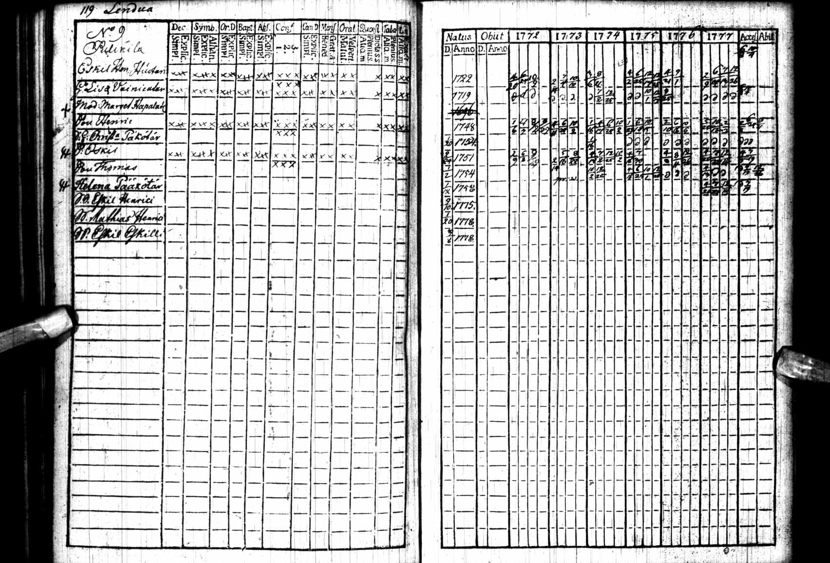[ kuvat/117.jpg ]