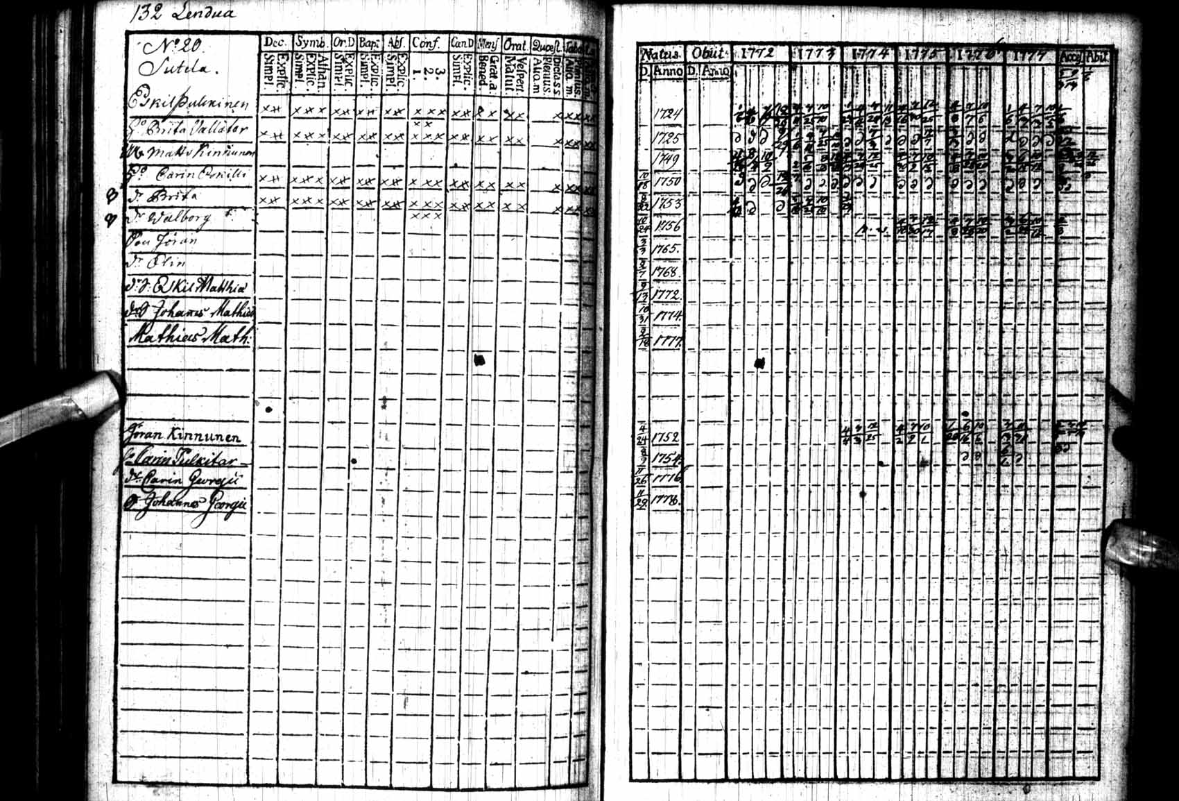 [ kuvat/130.jpg ]