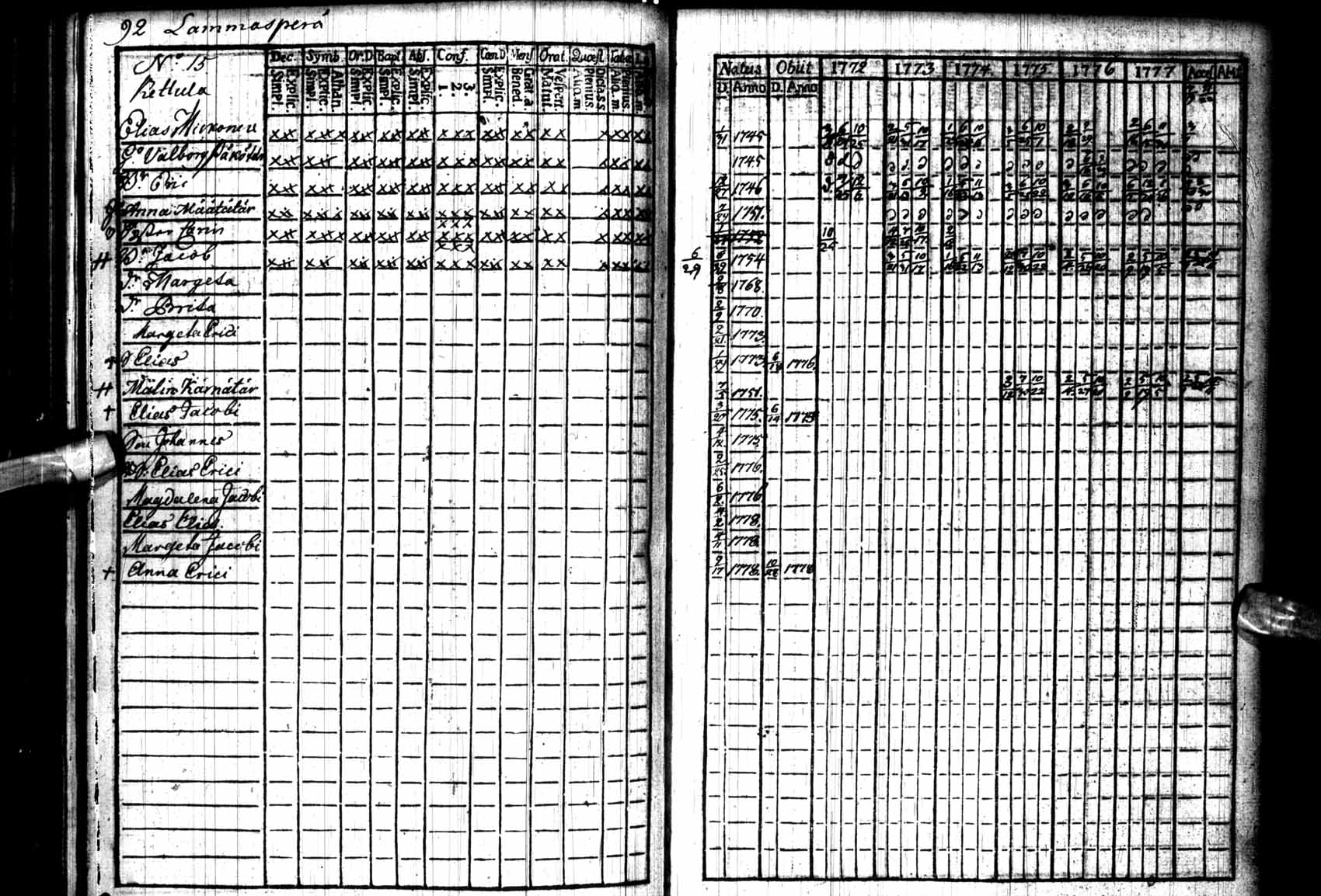 [ kuvat/91.jpg ]