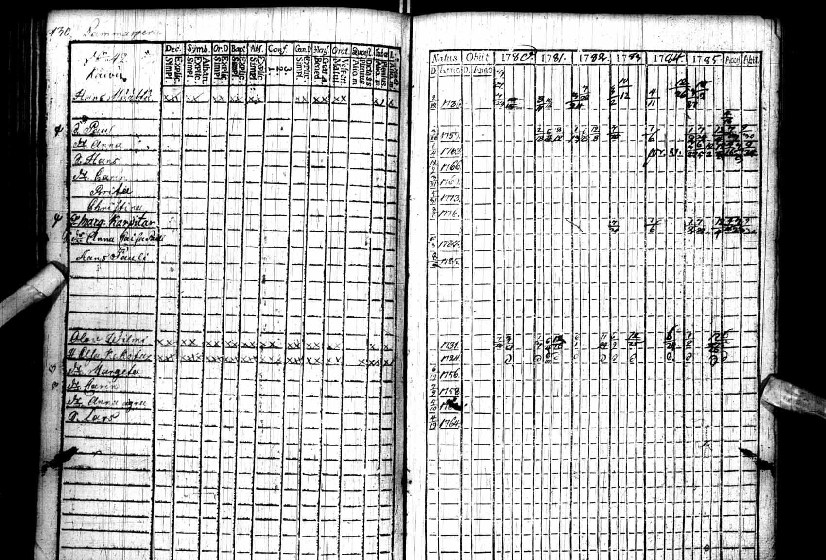 [ kuvat/130.jpg ]