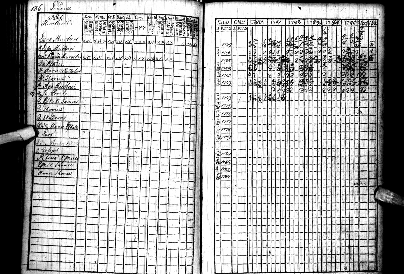[ kuvat/136.jpg ]