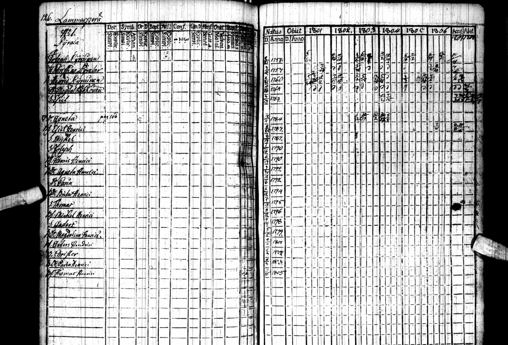 [ kuvat/126.jpg ]