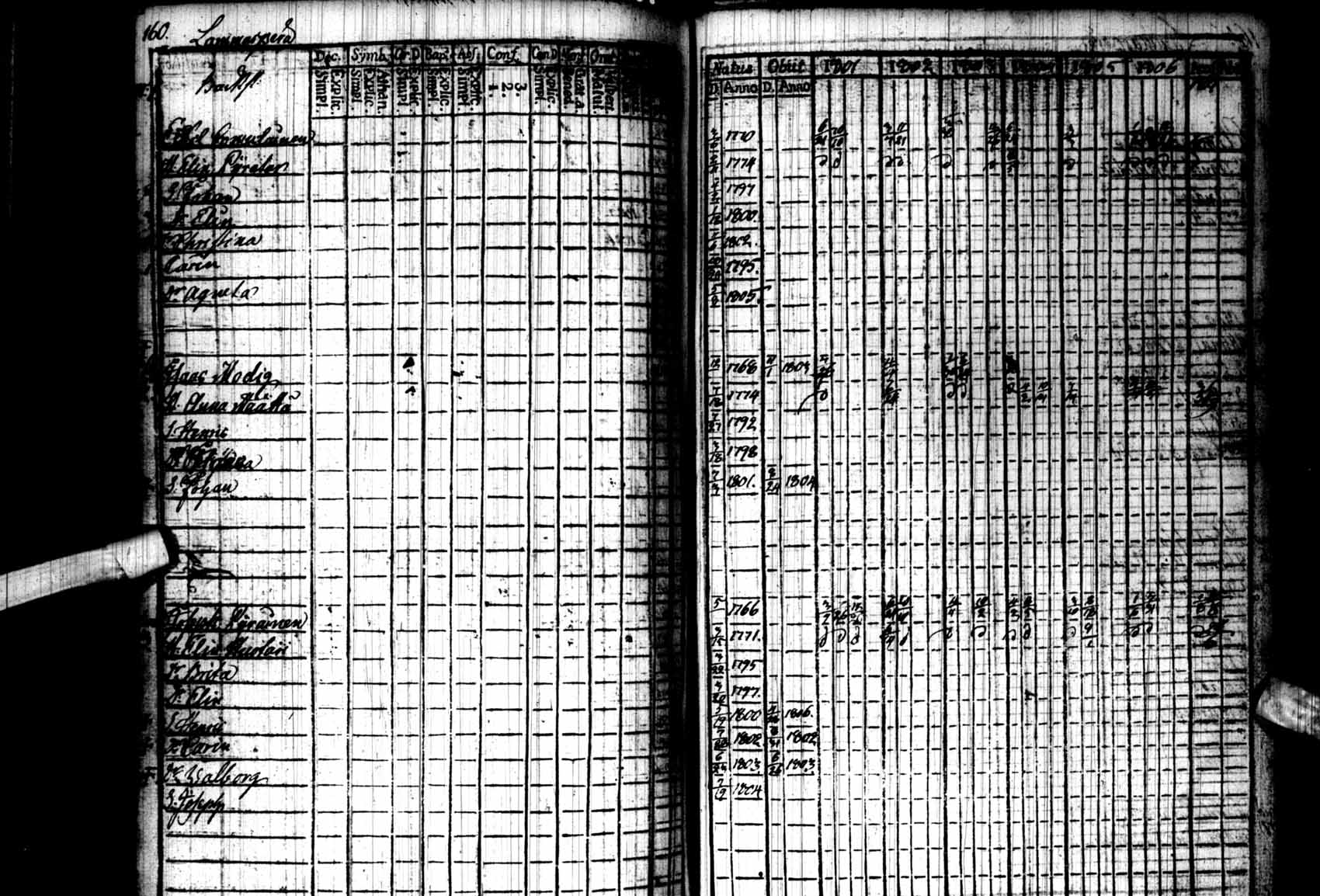 [ kuvat/160.jpg ]