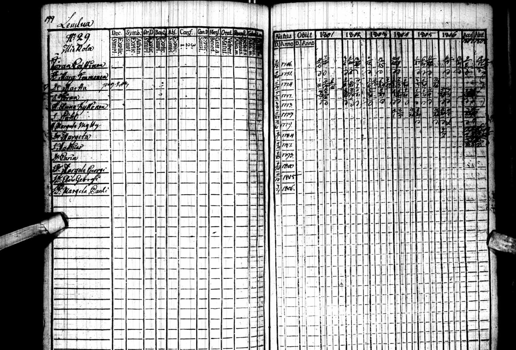 [ kuvat/199.jpg ]