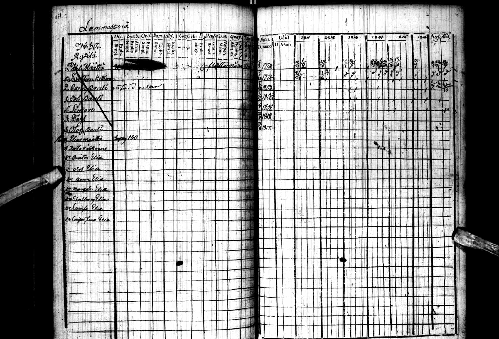 [ kuvat/166.jpg ]